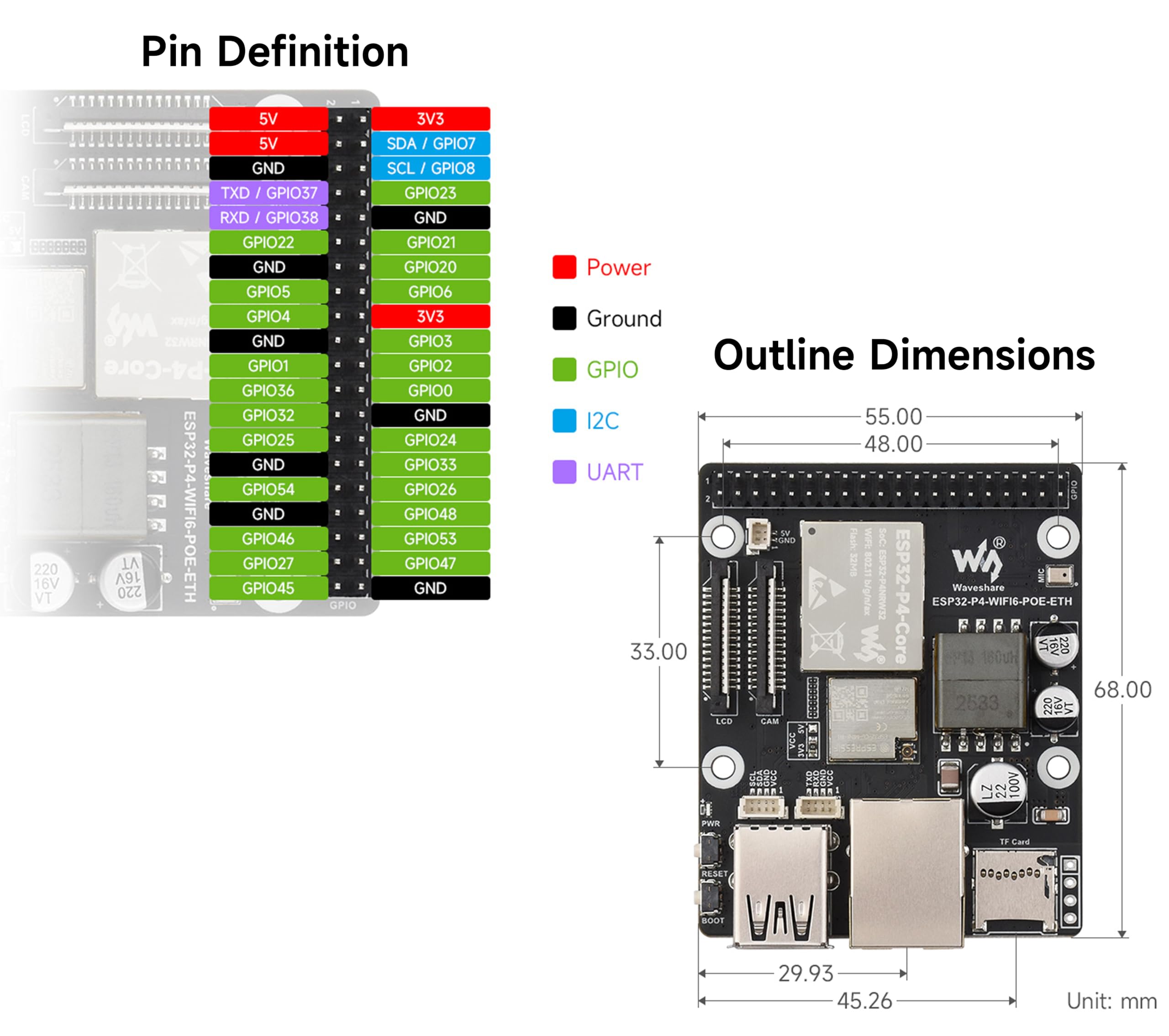ESP32-P4-WIFI6-POE-ETH Development Board, Based on ESP32-P4 and ESP32-C6, Supports Wi-Fi 6 and Bluetooth 5 (LE), with PoE Module for PoE Power Supply, with 10.1inch Screen, Camera, Speaker (16 Items)