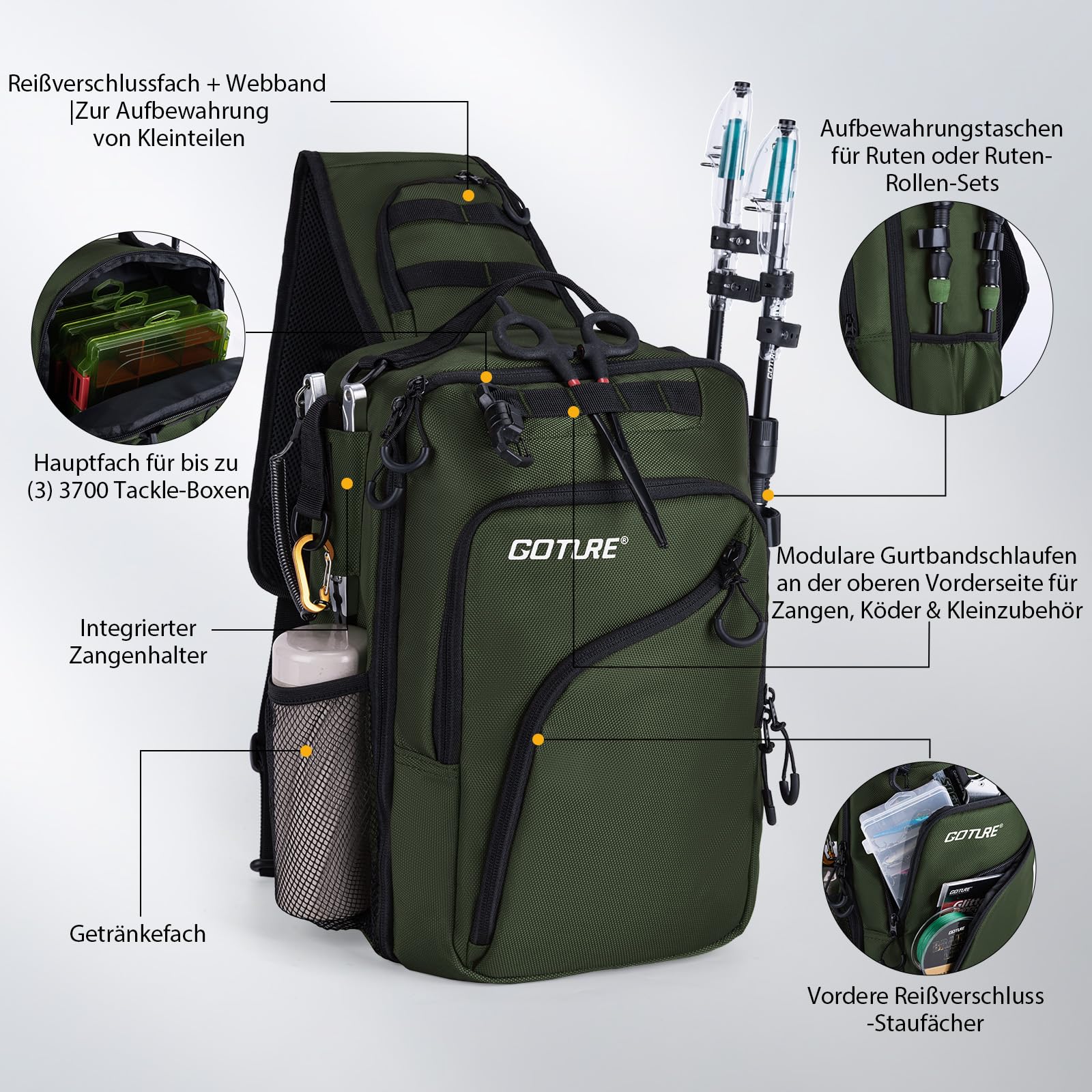 Goture Angelrucksack Umhängetasche mit 3 Köderboxen, wasserabweisend | Gepolsterte Schultergurten, rutschfester Boden, verstellbarer Angelrutengurt – ideal für Angel- und Outdoor-Ausflüge