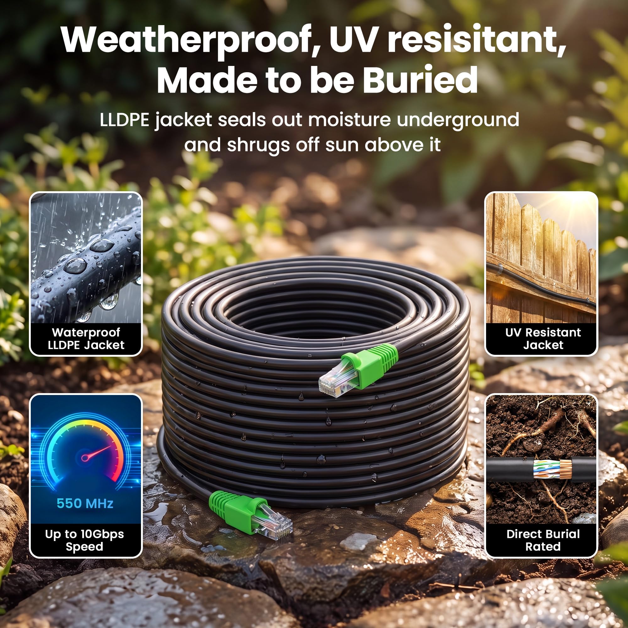 GearIT Câble Ethernet Cat6 à enfouissement direct - Cat6 - Imperméable - Gaine UV - UTP 550 MHz - Réseau Internet haut débit - CCA (69,6 m)