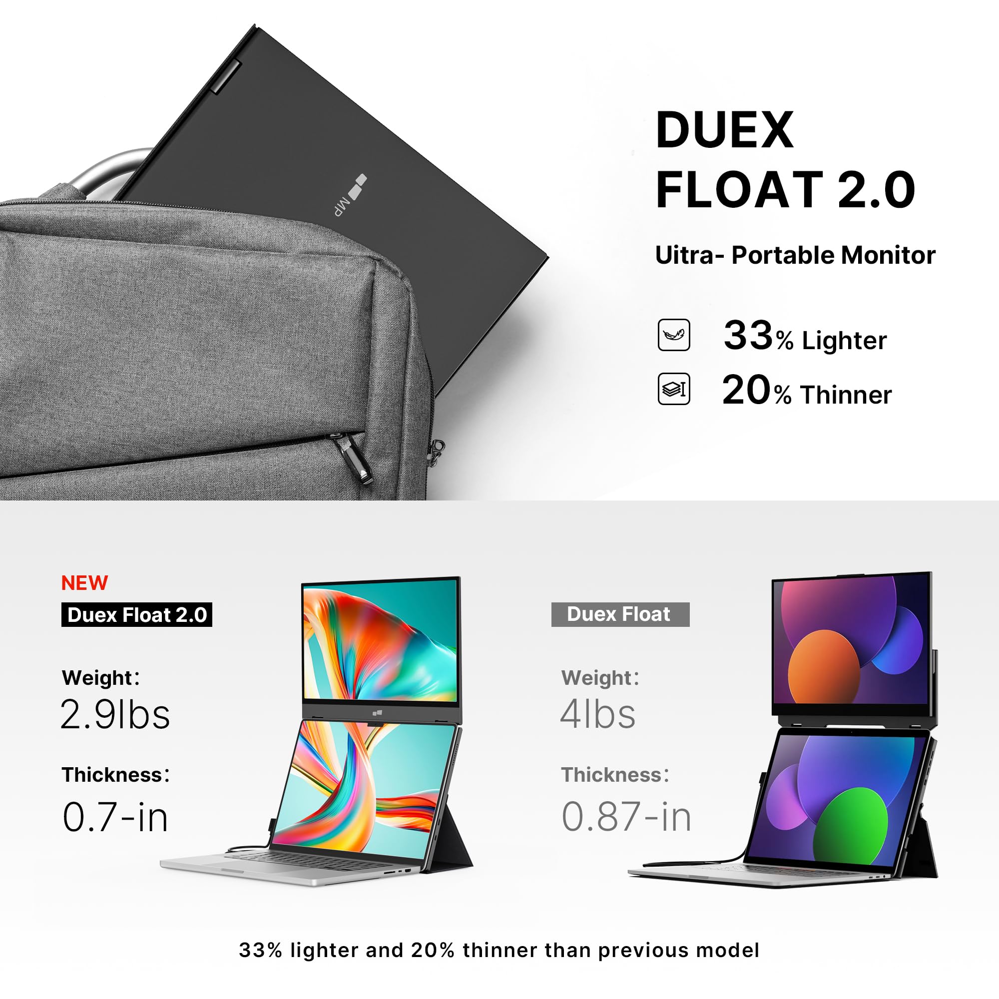 Amazon.co.jp: Mobile Pixels Duex Float 2.0 ポータブルモニター 15.6