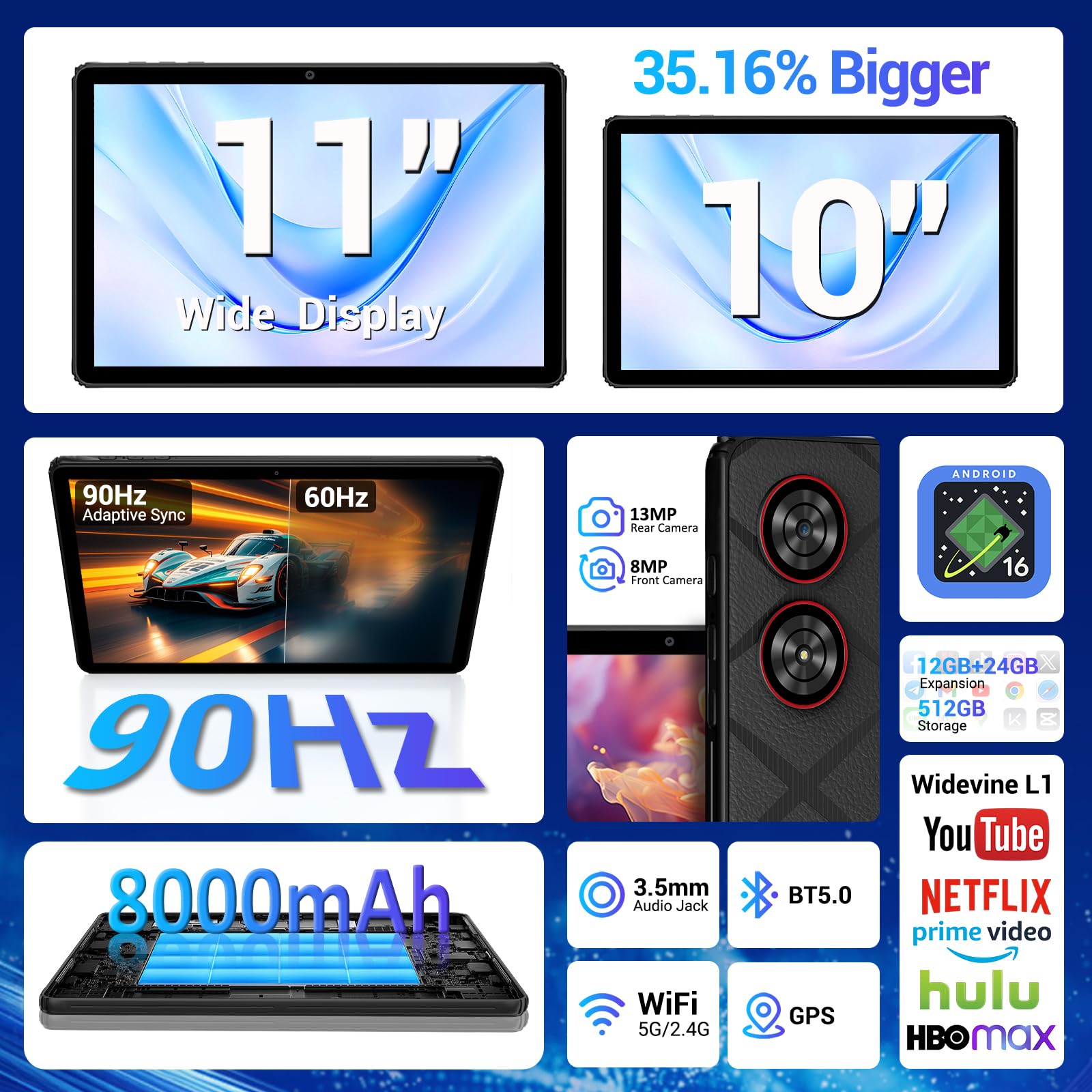 Android 16 Tablet 11 Zoll, 36GB RAM 512GB ROM/1TB TF, Dual SIM 4G LTE + 5G WiFi, 90Hz HD IPS Display, Octa Core, Widevine L1,WLAN, GPS, Tablets mit Tastatur/Hülle/Kopfhörer/Maus/Touch-Stift - 3
