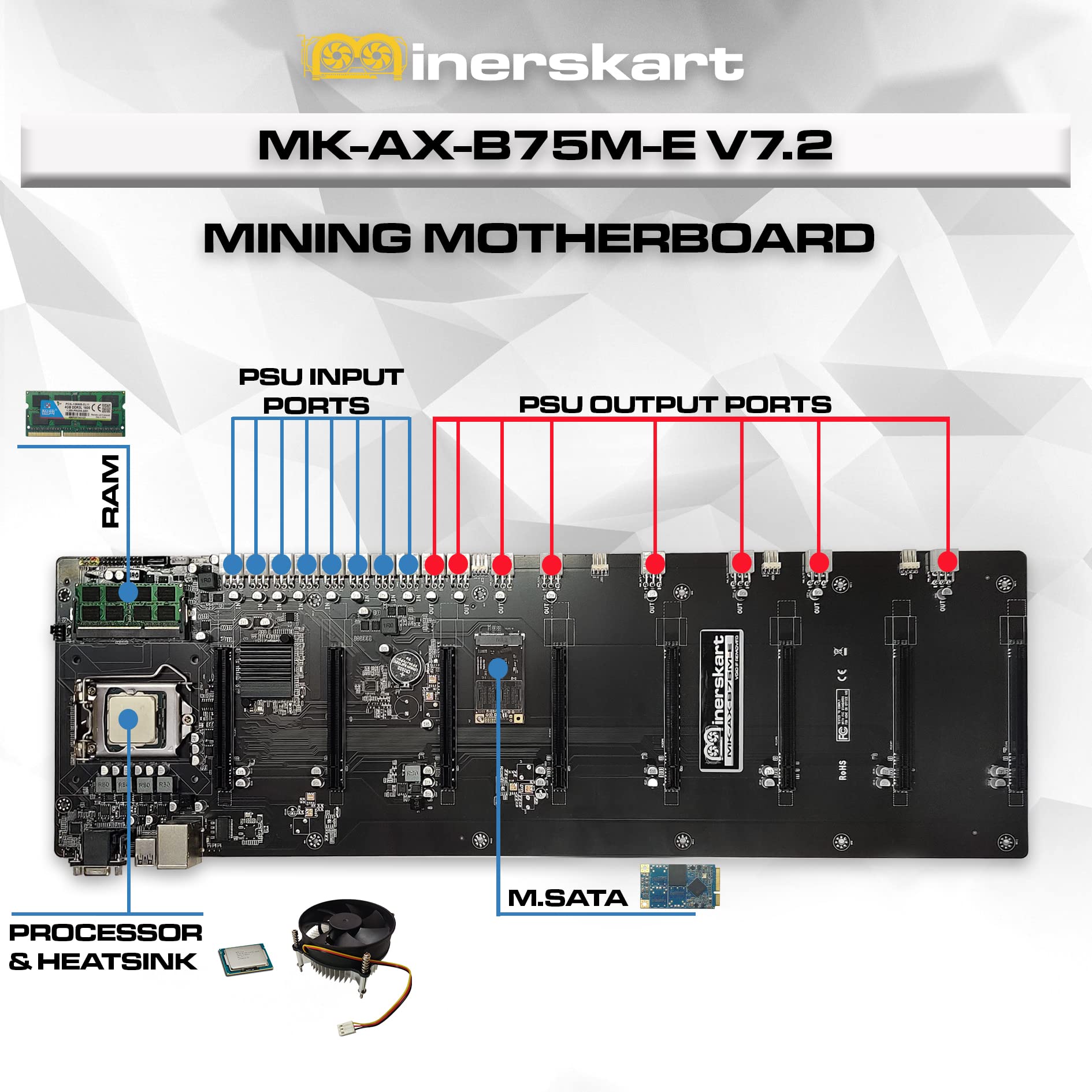 Crypto Mining Rig Motherboard 8 Gpu Mining Buy Minerskart® MK-AX-B75M-E GPU  Riserless