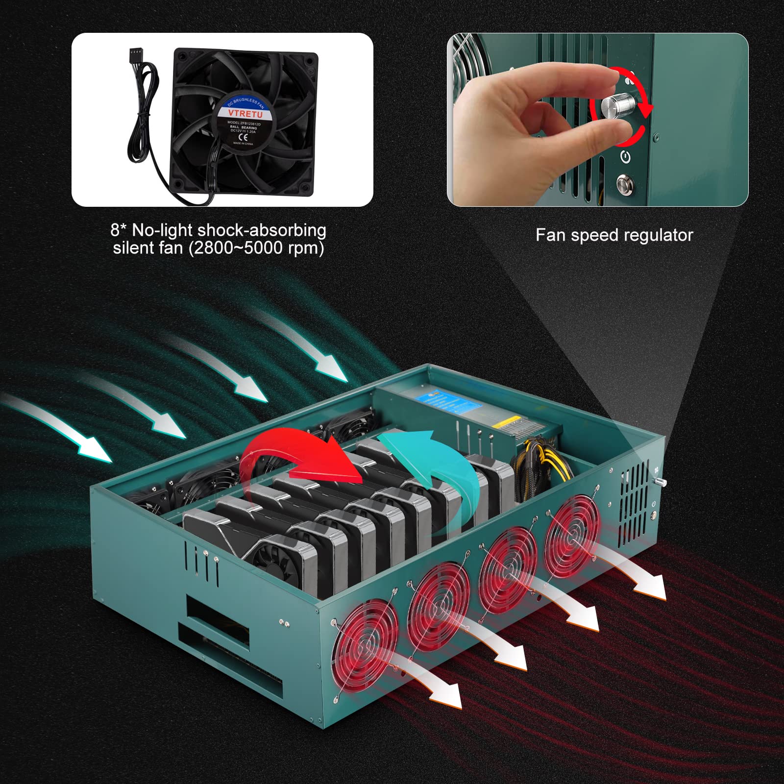 SUOHUI Mining Rig,Complete Crypto Miner with Windows10,Including 8GPU Mining  Motherboard,2000W Power Supply(110V-264V),CPU,SSD,4G RAM, 8 GPU Mining Case  for ETC/LTC/XHV/Monero/Ravencoin(Without GPU) : Amazon.com.au: Computers