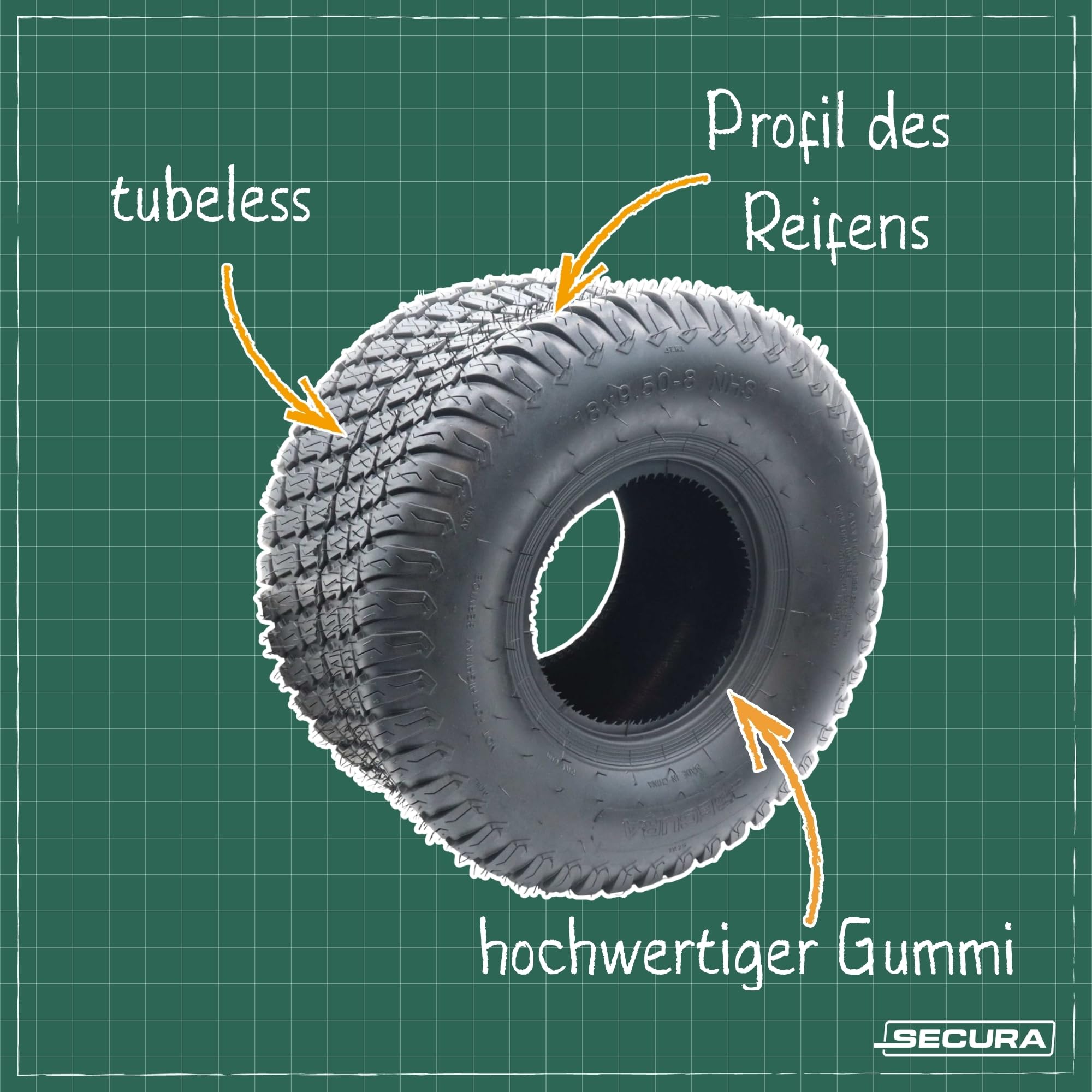 SECURA 2x Reifen 18x9.50-8 tubeless