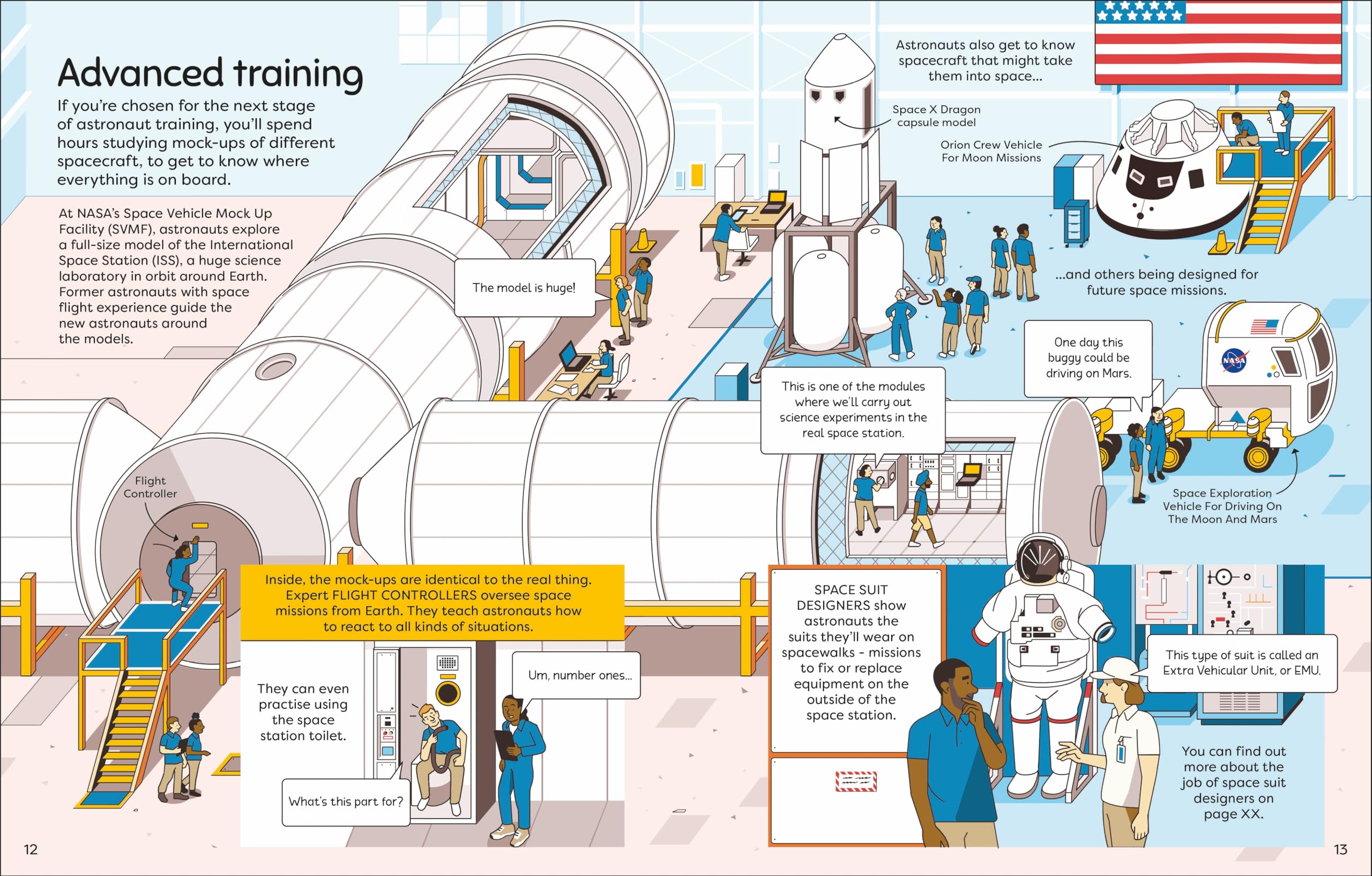 What Do Astronauts Do? (Jobs People Do) - Image 4