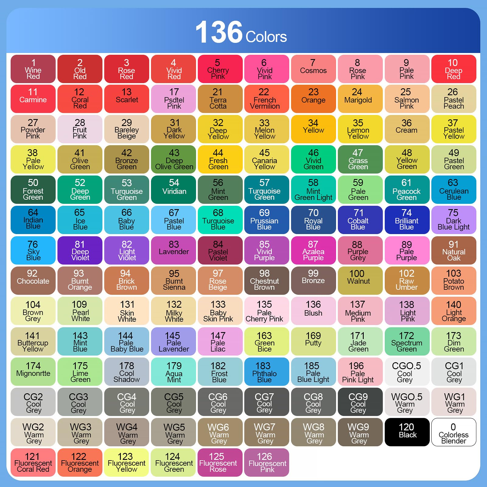 Amazon.co.jp: Banral (バンラル) アルコールマーカーセット 136色