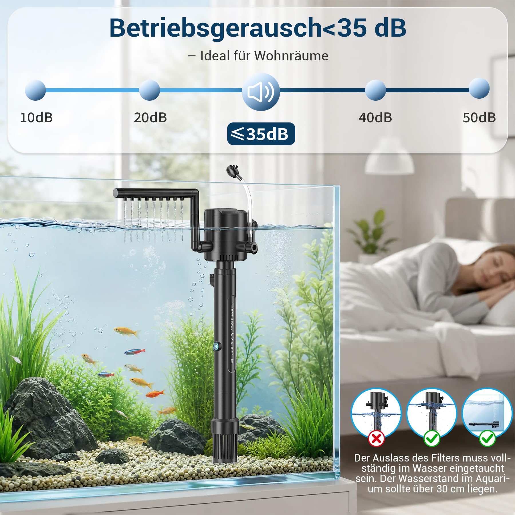 Filtro interior para acuario con esterilizador UVC y temporizador, bomba de filtro 5 en 1 para depósito de peces de 60 – 130 L, lámpara de 8 W, antialgas U-V clarificador para peces de agua