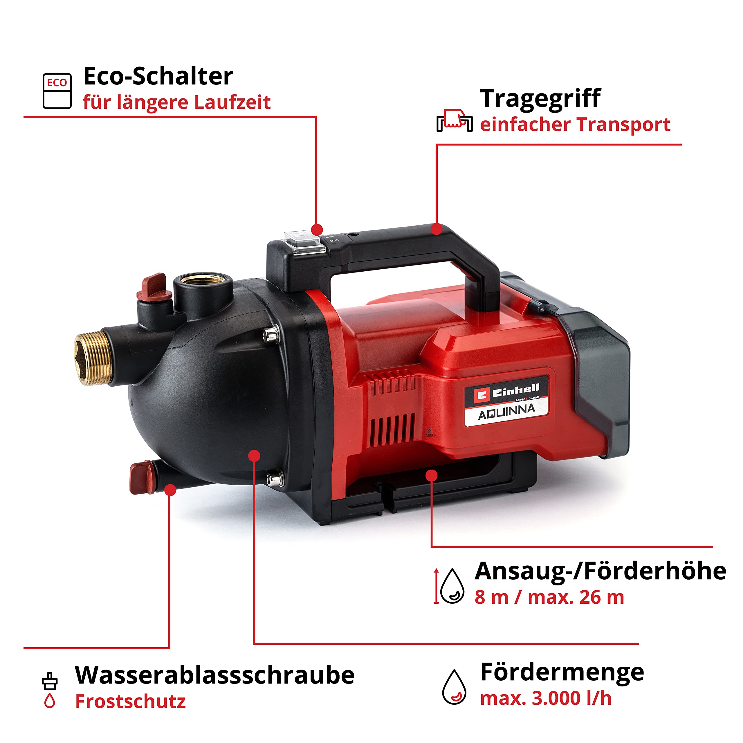 Einhell Akku-Gartenpumpe AQUINNA 36/30 Power X-Change (2 x 18V, 2-Stufen ECO-Schalter, Wassereinfüll- und Ablassschraube, Thermoschutz, Tragegriff, ohne Akkus und Ladegerät)