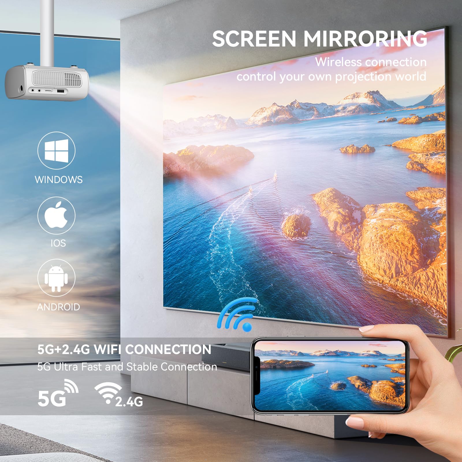 Mini proiettore con WiFi e Bluetooth – Proiettore cinematografico portatile per esterni 1080P Full HD compatibile con HDMI/telefono/tablet/laptop/TV Stick/PS4