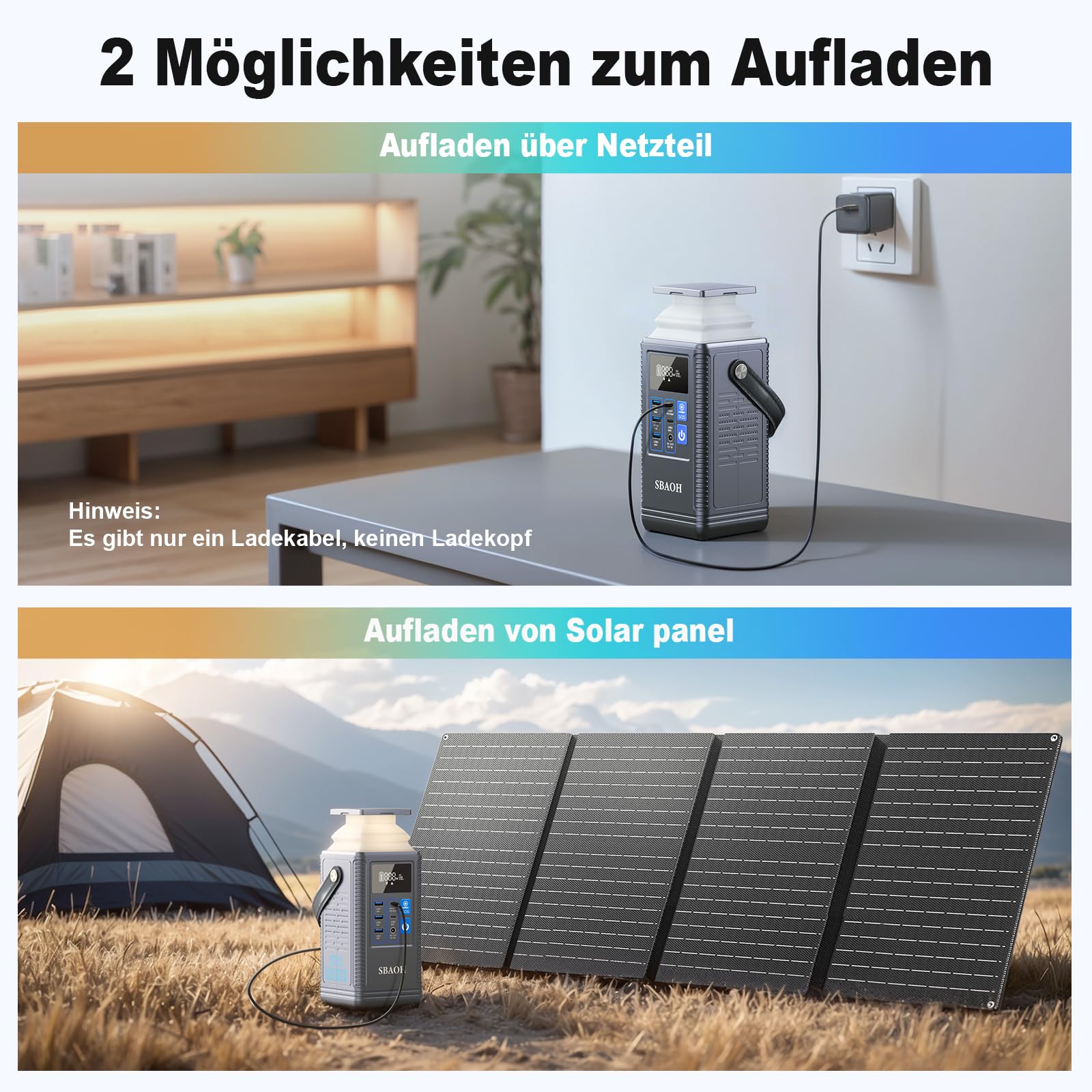Powerbank Powerstation PD100W, SBAOH 296Wh Akku für mehrere Geräte,Solargenerator für Camping, Draußen, Reisen, Notfälle (Netzteil Nicht im Lieferumfang)