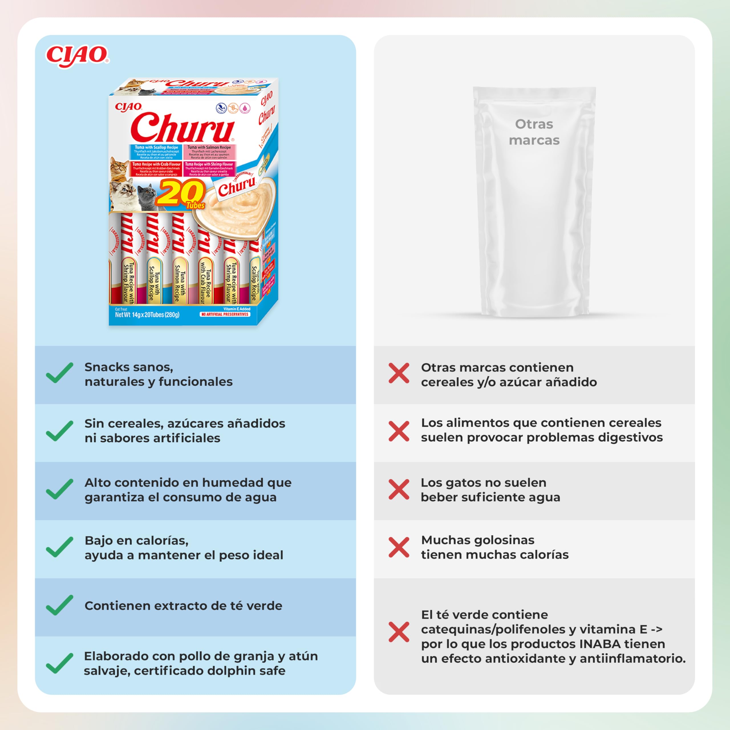 INABA Churu Gatos - 4 Recetas de Snacks Saludables a Base de Atún - Deliciosos Premios con Textura Suave y Cremosa - Natural, Sin Cereales, Sin Conservantes, Sin Colorantes - 280g (20x14g)