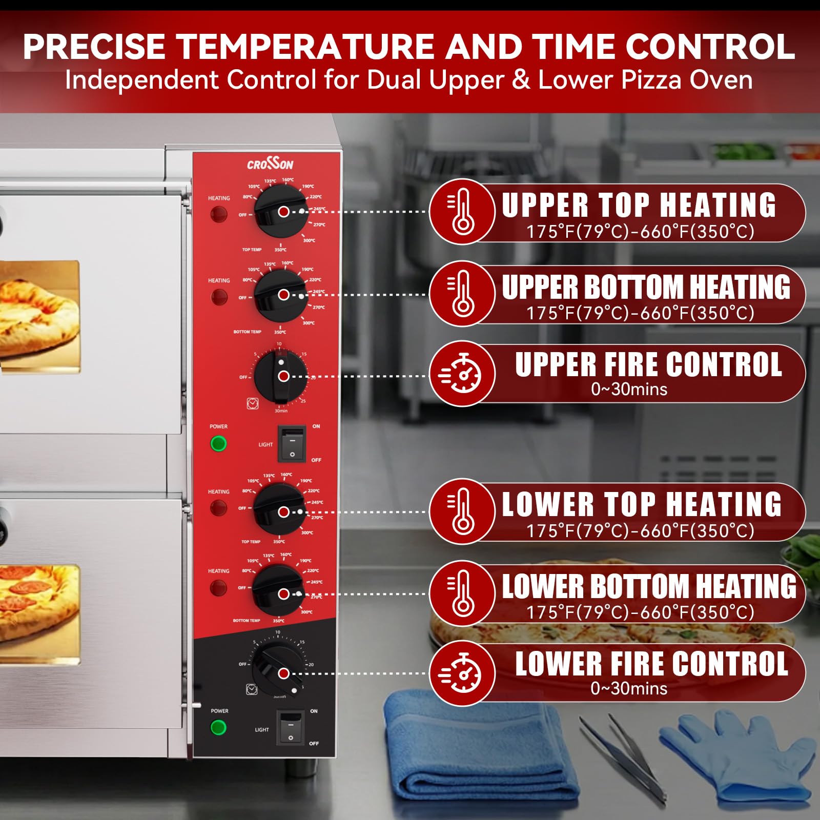 Four à pizza électrique professionnel CROSSON avec surface de cuisson 400x400 mm en pierre d’argile réfractaire pour pizza et pain, température supérieure et inférieure indépendante jusqu’à 350°C