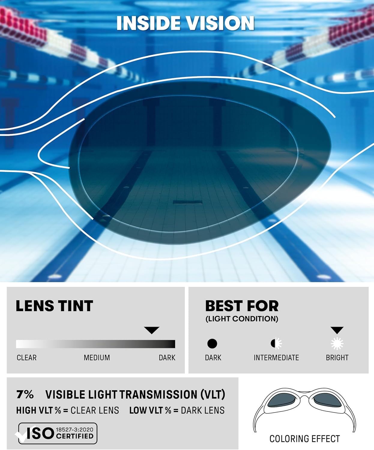 ARENA Unisex Youth Spider Junior Swim Goggles Girls and Boys Ages 6 to 12 Fogless Lenses Easy to Adjust Strap No Leak - Image 2