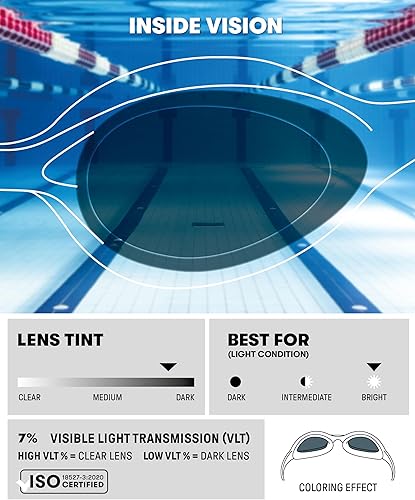 Miniatura 9 de ARENA Gafas de natación unisex para jóvenes y jóvenes, para niñas y niños de 6 a 12 años, lentes sin niebla, correa fácil de ajustar sin fugas