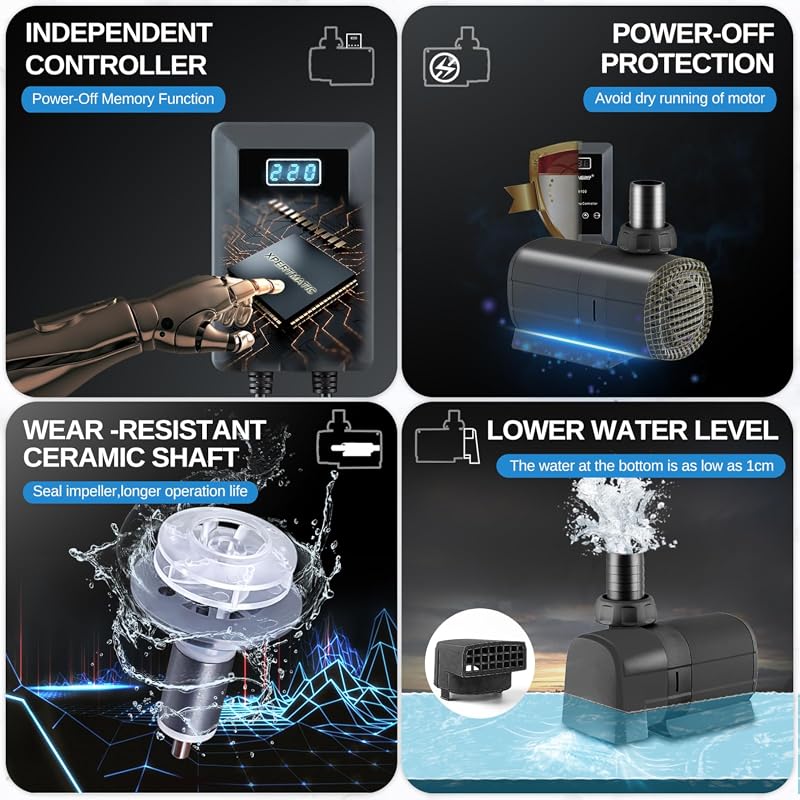 XPERTMATIC 25W DC Aquarium Pump, 925 GPH Variable Speed Fish Tank Pump, 11.5 ft Max Head, Ultra Quiet <25dB, 20-Level Adjustable Flow with 3 Modes, Submersible & Dry-Run Protection