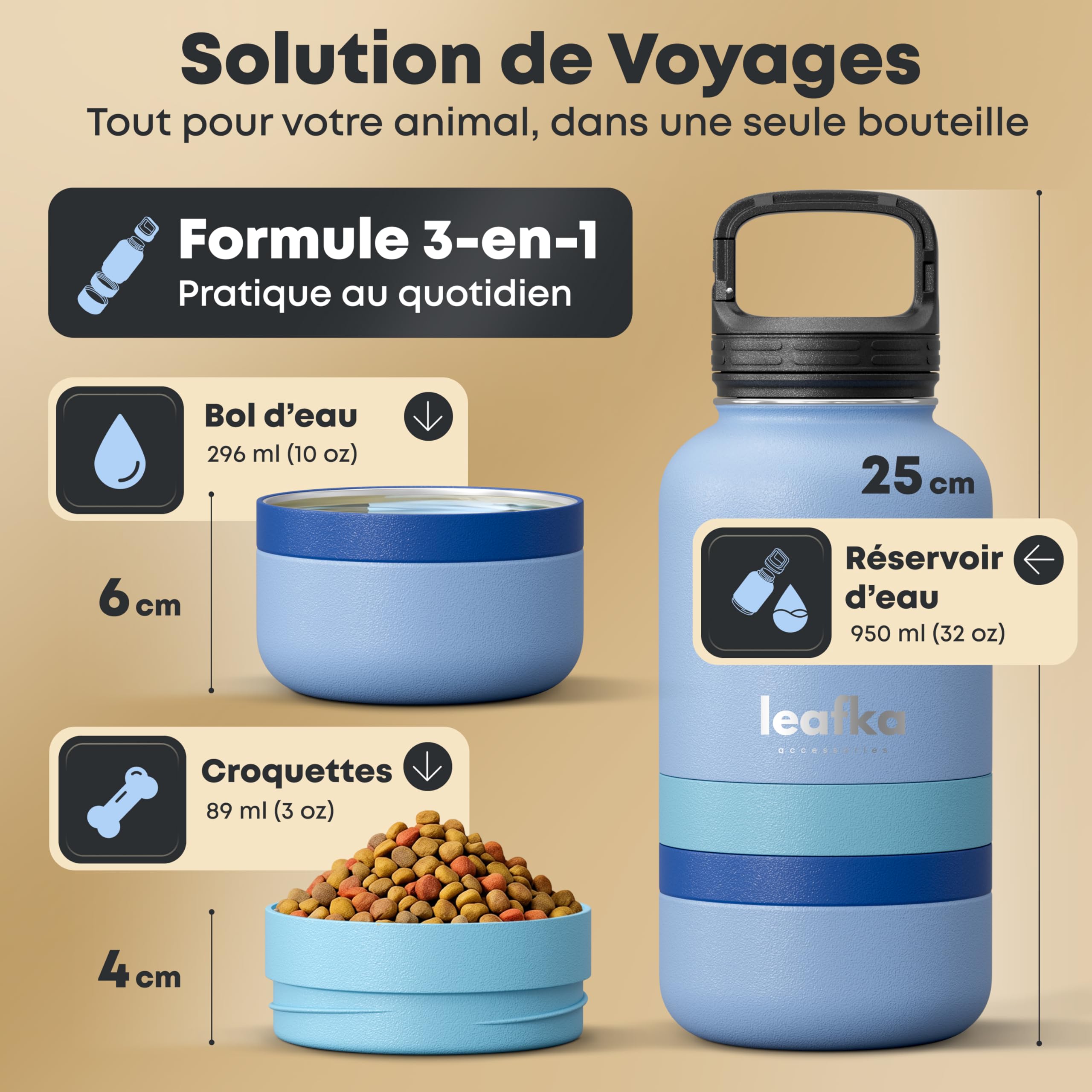 Bouteille pour Chien 3 en 1 avec Gamelle Eau et Compartiment Croquettes, Gourde de Voyage Portable pour Chien et Chat, Bouteille Transport Eau et Nourriture pour Animaux - 1L (Bleu)