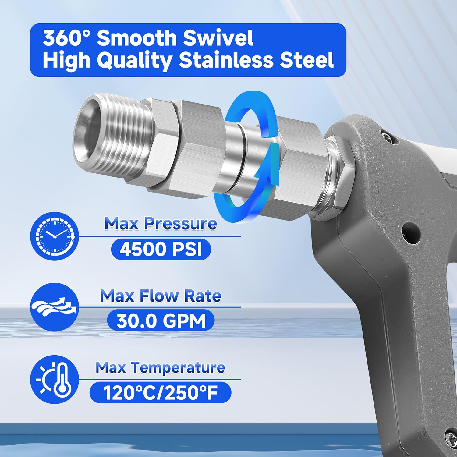 M MINGLE Pressure Washer Swivel Fitting, Metric M22 14mm Thread, Stainless Steel, 4500 PSI, 2 Pcs