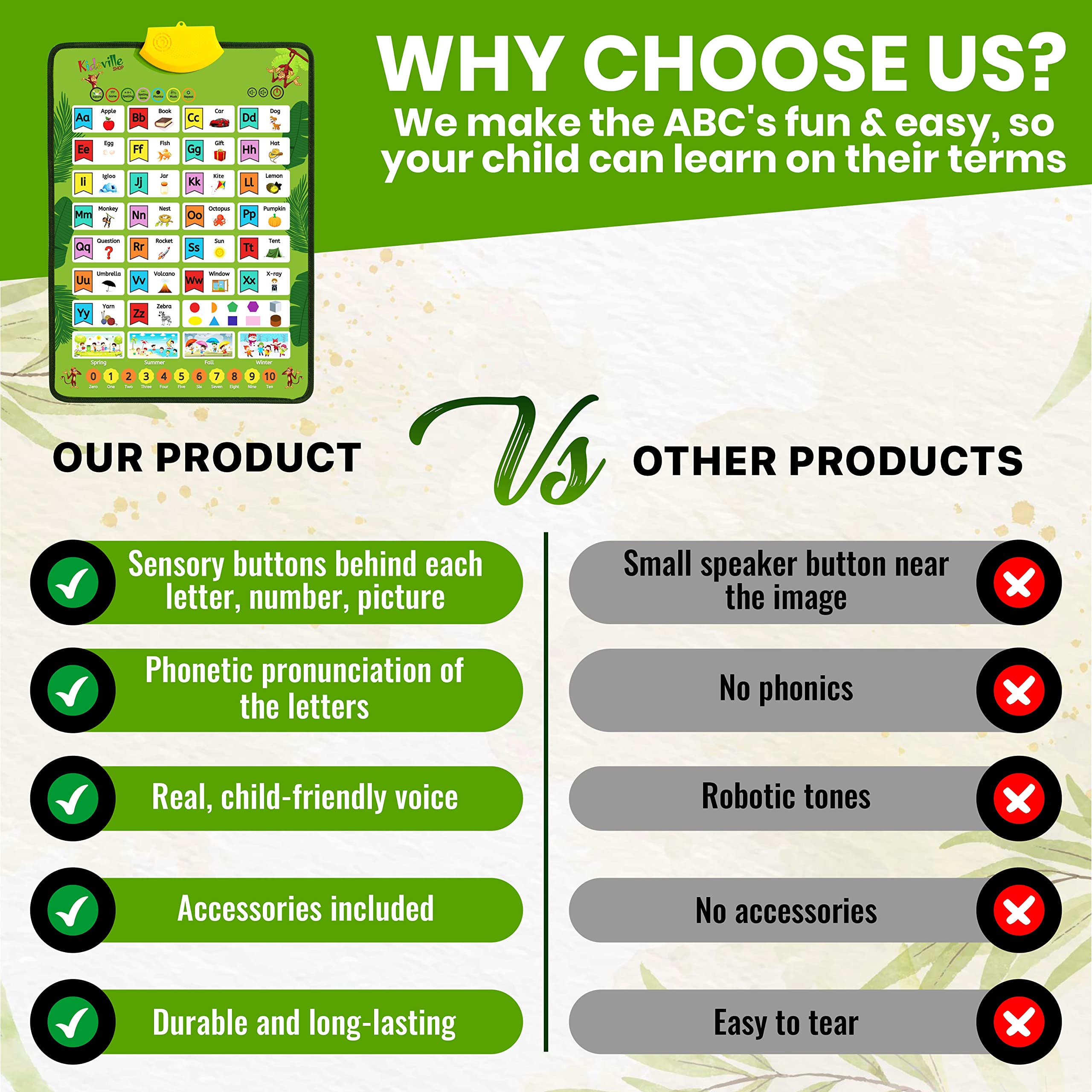 2PCS Educational Wall Chart For Kids Poster A3 Size Alphabets Number 1 20 Cognition Learning Materials Preschool Education For Nursery Homeschool Kindergarten Classroom Decorations Toddler Toy Teacher Aids I3276373185