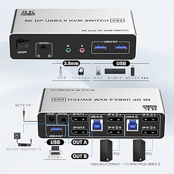 Amazon.co.jp: 8K USB 3.0 DisplayPort デュアル モニター KVM