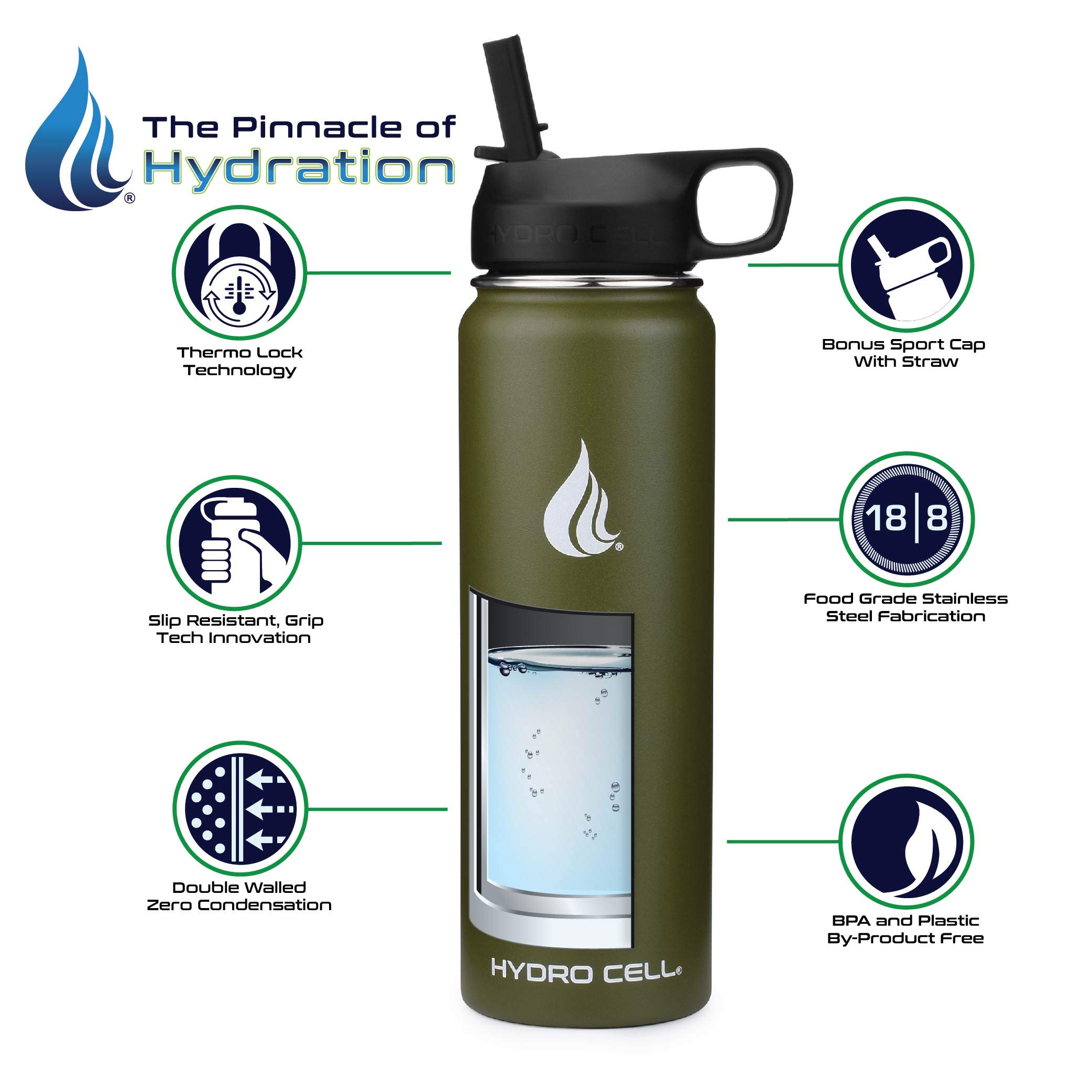 HYDRO CELL Stainless Steel Water Bottle w/ Straw & Wide Mouth Lids