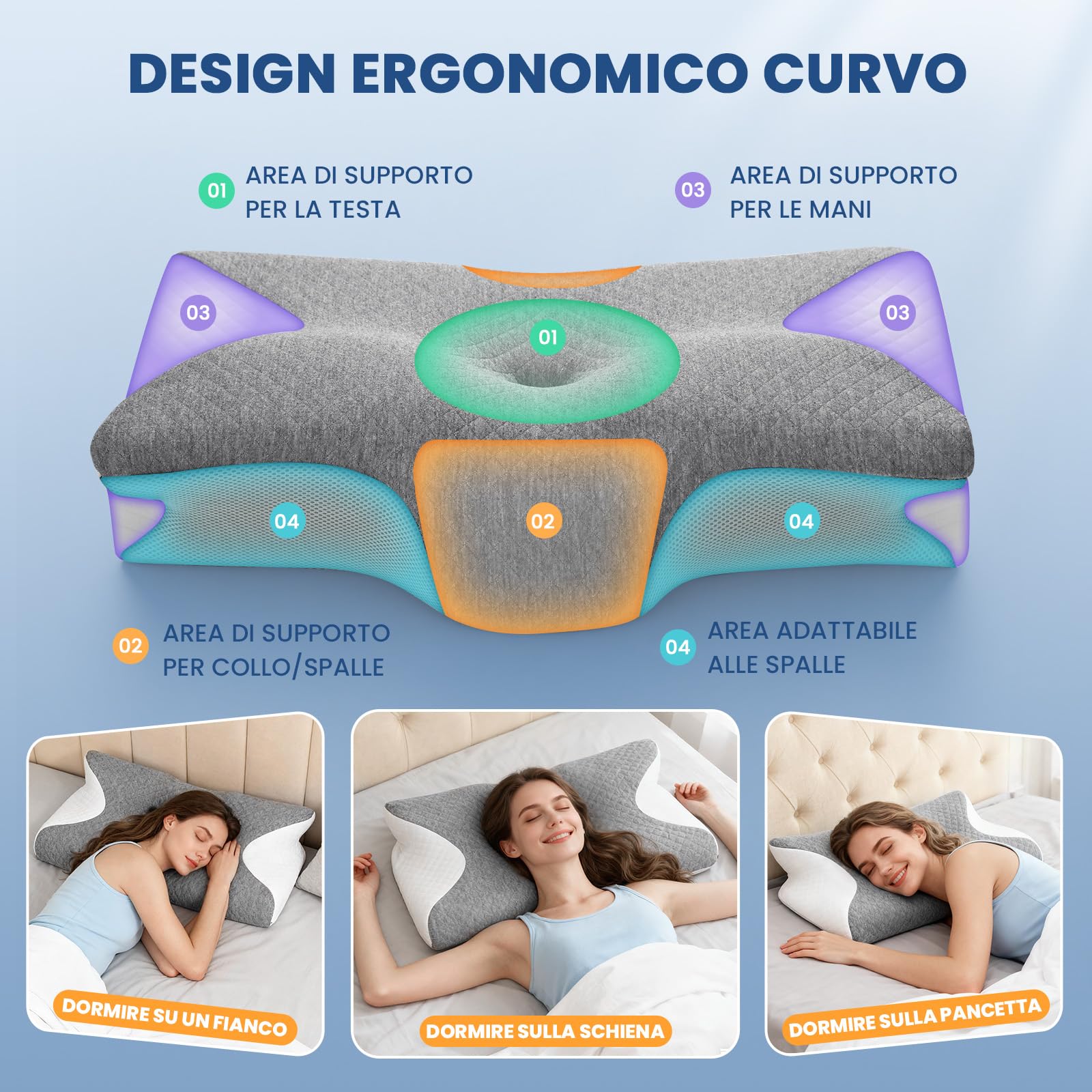 A-Pce Cuscino Cervicale, 2 in 1 Cuscini Laterali Schiuma Memoria, Cuscino Ortopedico Ergonomico Supporto Collo, Allevia Dolori Cervicali e Dorsali, Adatto a Fianco/Schiena/Stomaco, Grigio Bianco