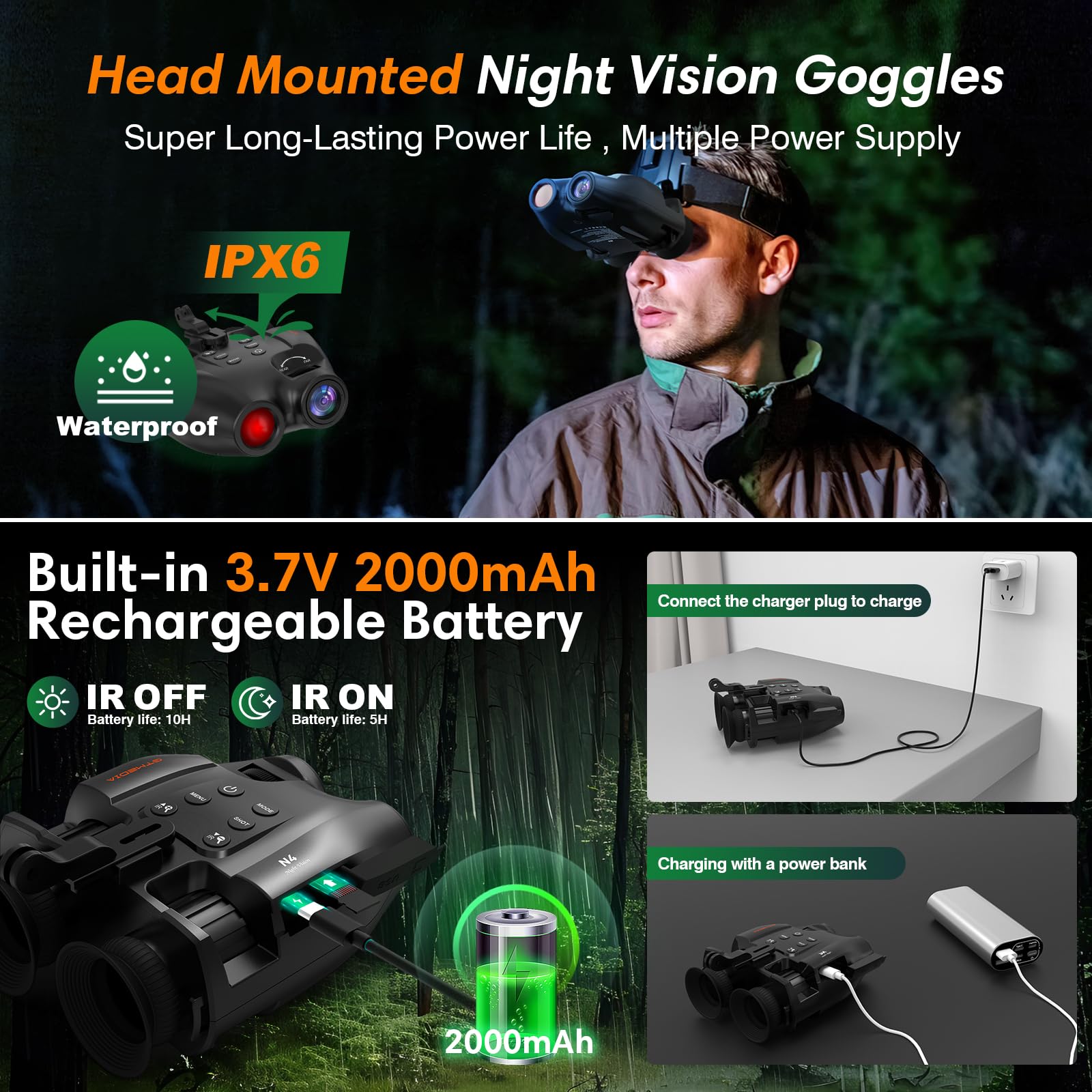 Jumelles de Vision Nocturne Montées sur Tête pour Adultes - 300m Portée Infrarouge, Zoom Numérique 5X, Rechargeable, Captures Photo/Video, Carte TF Incluse, Bandeau Réglable (Noir)