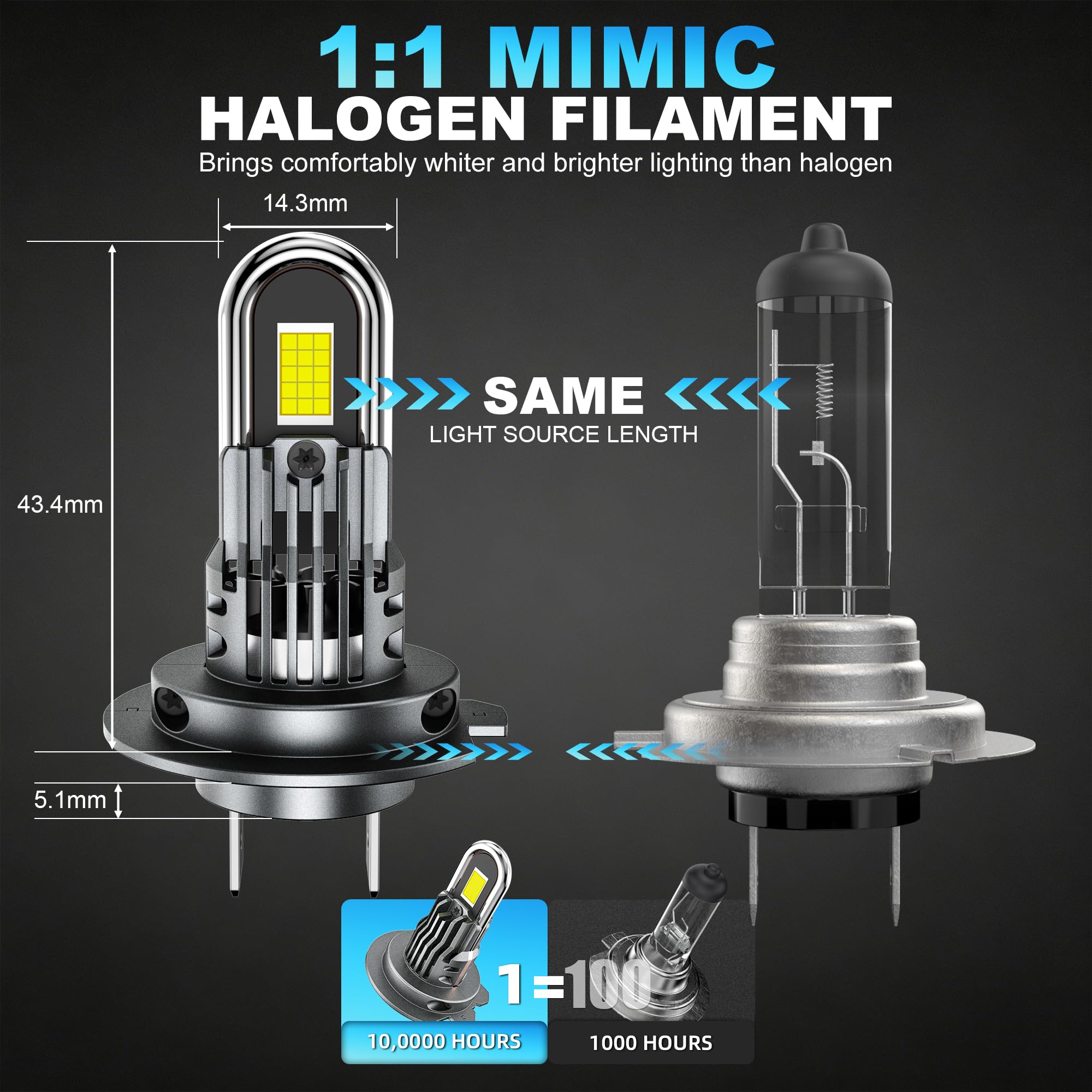 D-Lumina H7 żarówka LED Canbus 100W 16000LM, 6500K 500% Jasności, Super Bright Zestaw do Wymiany Reflektorów na Halogeny, Rozmiar 1:1, 2 sztuki