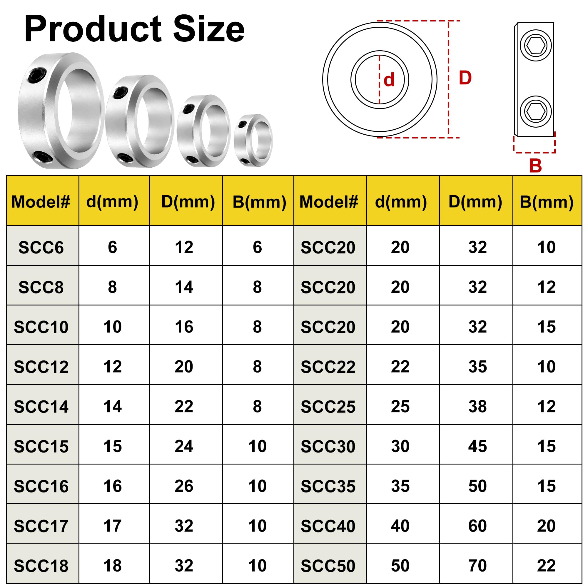 4 Stück Stellringe 50mm Bohrung 70mm AD 22mm Breite Wellensicherungsring Stellringe Welle aus Aluminiumlegierung für Rad Axle Getriebe Montagen CNC-Maschinen