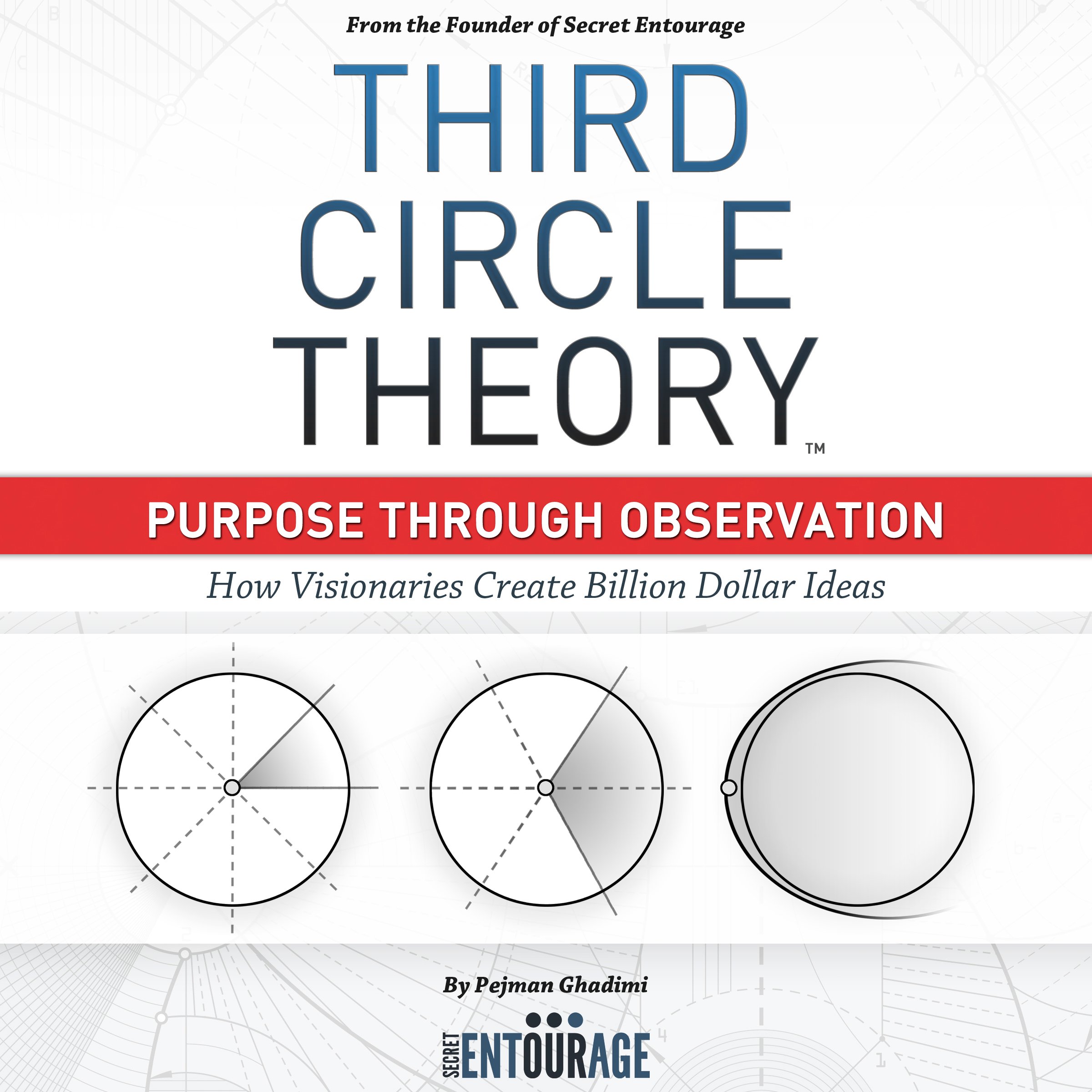 Cover art for Third Circle Theory