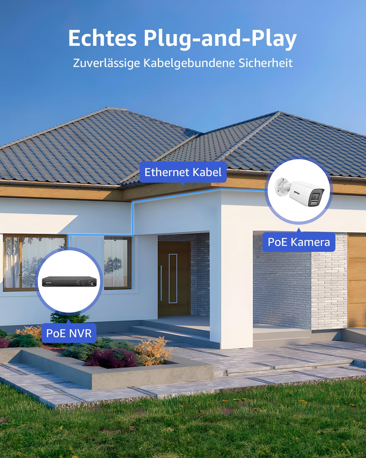 ANNKE 12MP Überwachungskamera Aussen Set, 16CH NVR mit 4TB Festplatte