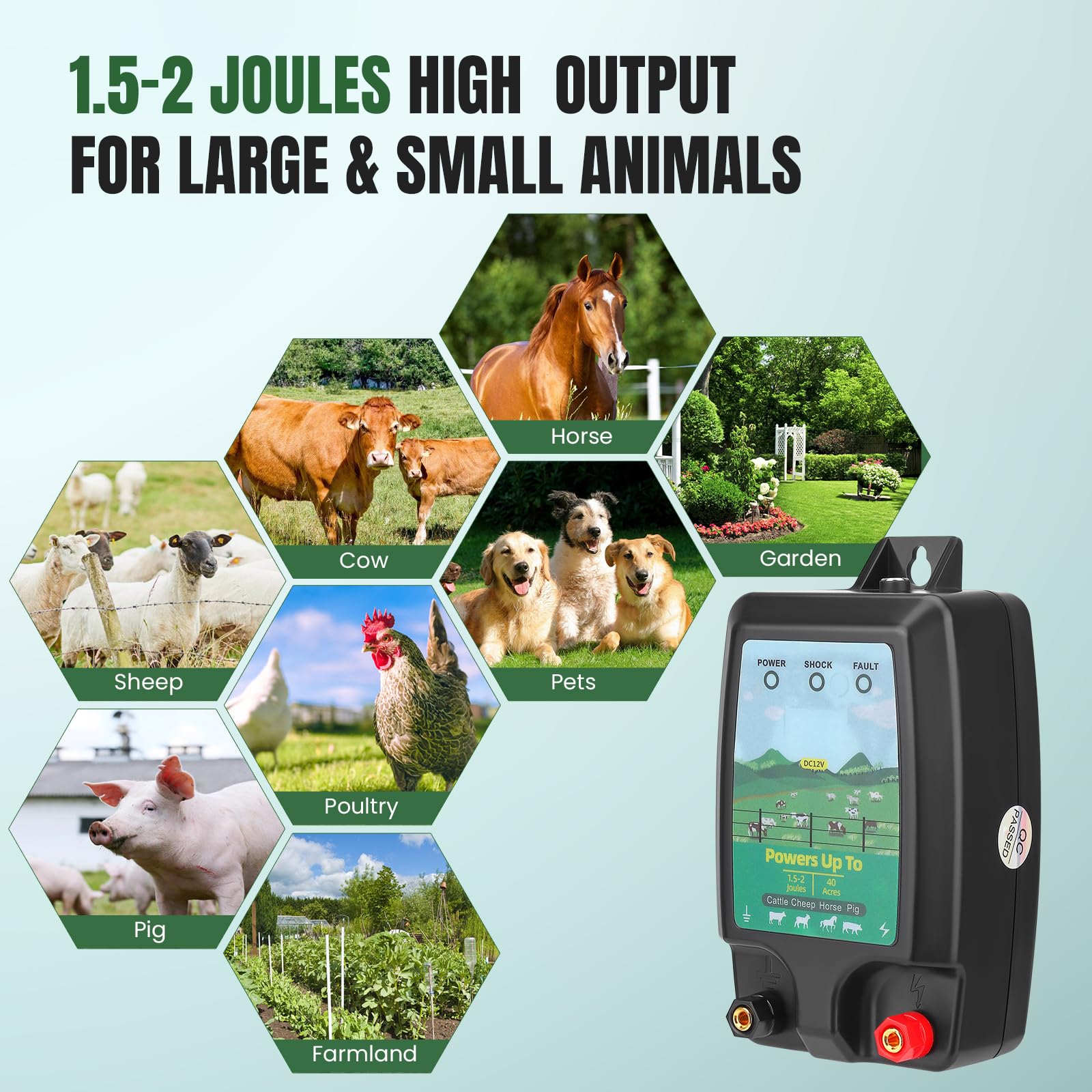 Energizador de Cerca eléctrica GJCrafts, Alcance de 10 km, 1,5-2 J - Energizador de Cerca eléctrica para Ganado y Mascotas - Triple alimentación (230 V/12 V/Solar) - Resistente al Agua IP45 - Incluye