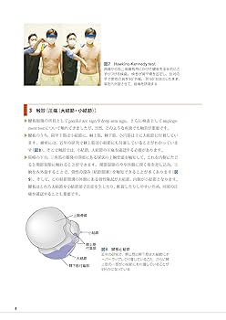シチュエーション別 整形外科の触診・徒手検査─ 電子版付