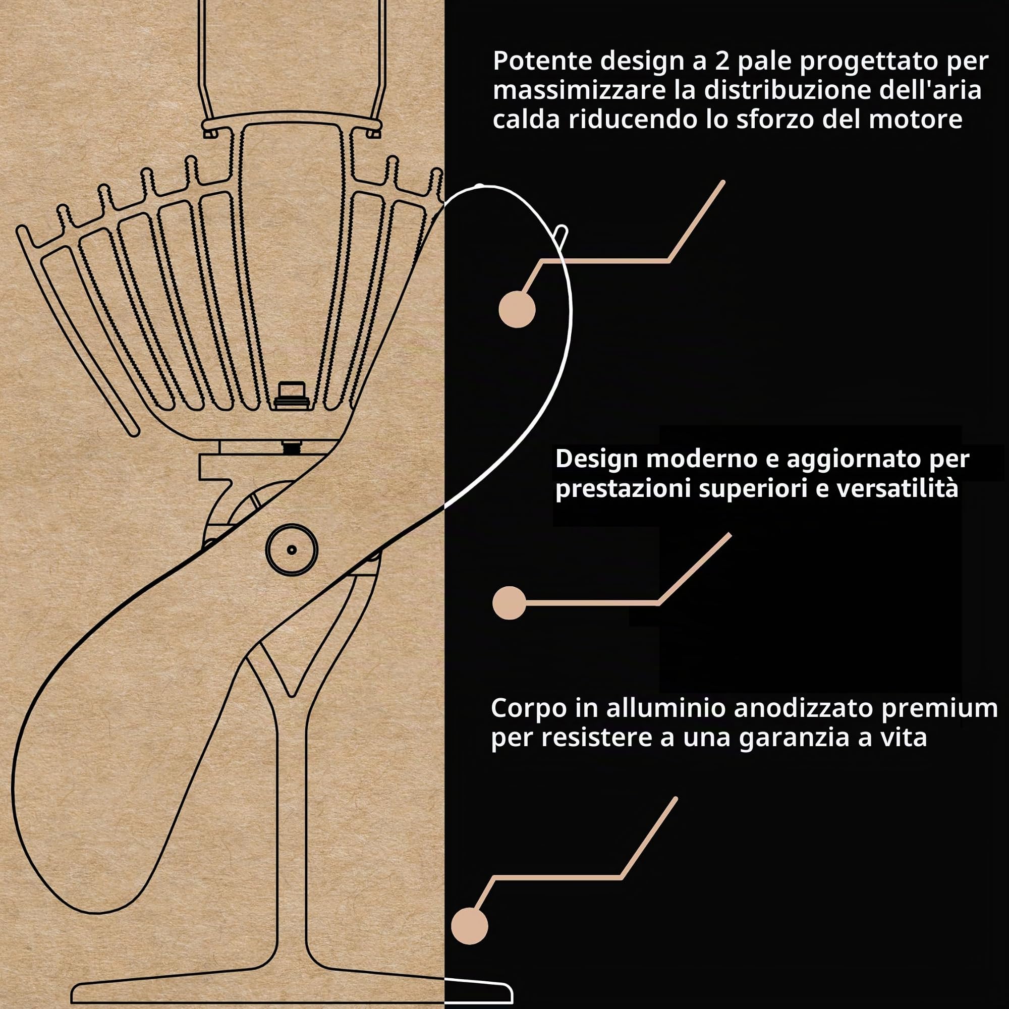 Ecofan AirMax - Ventilatore per stufa - Design classico potente - 175 CFM - Ideale per stufe a legna - Ventilatore termico per una circolazione dell'aria efficiente e risparmio di combustibile