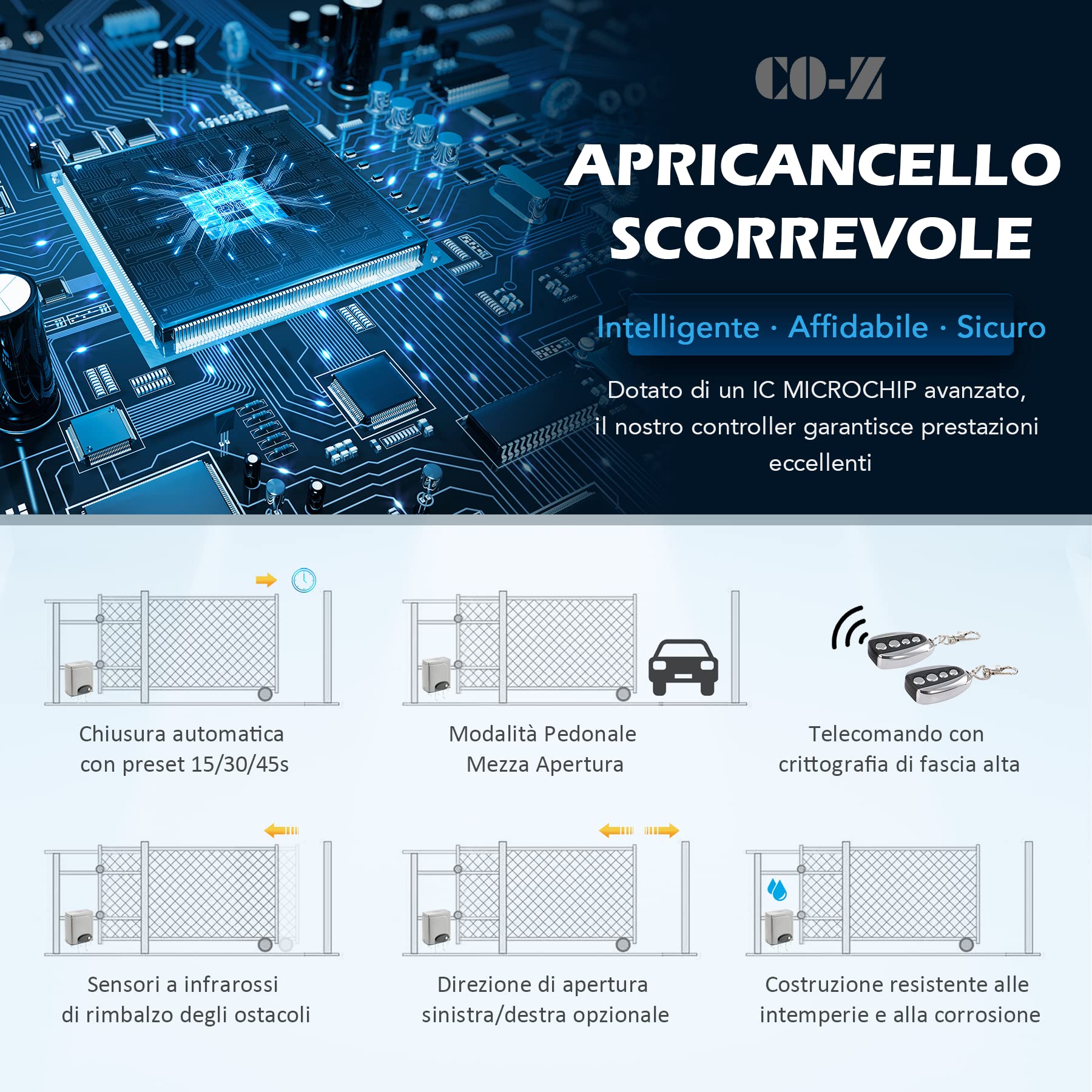 CO-Z 550W Kit Automazione Cancello Scorrevole, Motore Cancello Scorrevole per Porte Fino a 1500kg 12 m con 2 Telecomandi, Cremagliera 12x0.33M e Sensori a Infrarossi per Giardino Garage
