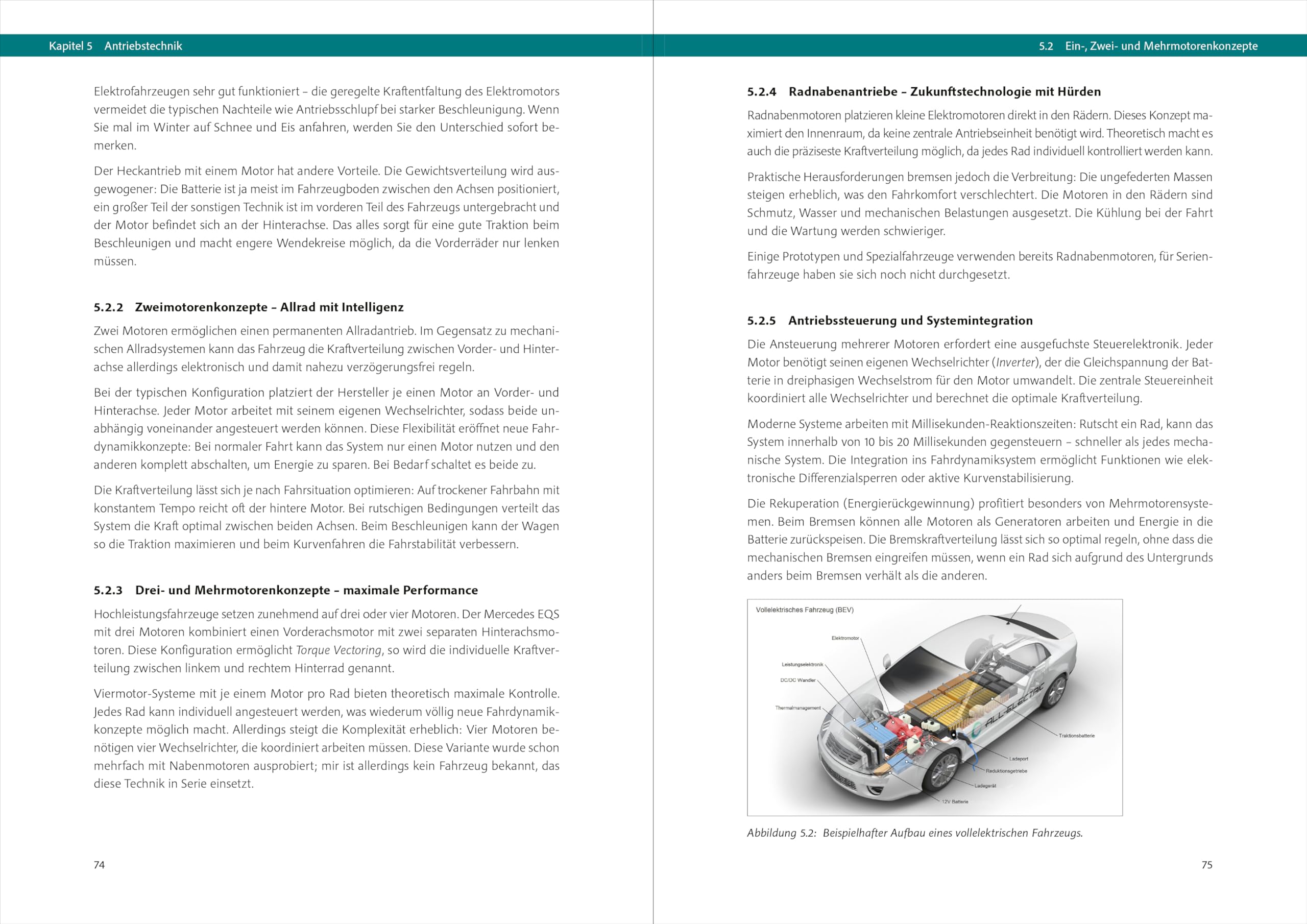E-Autos: Das Handbuch für den Umstieg. Der Ratgeber, den Sie vor dem Kauf eines Elektroautos gelesen haben sollten