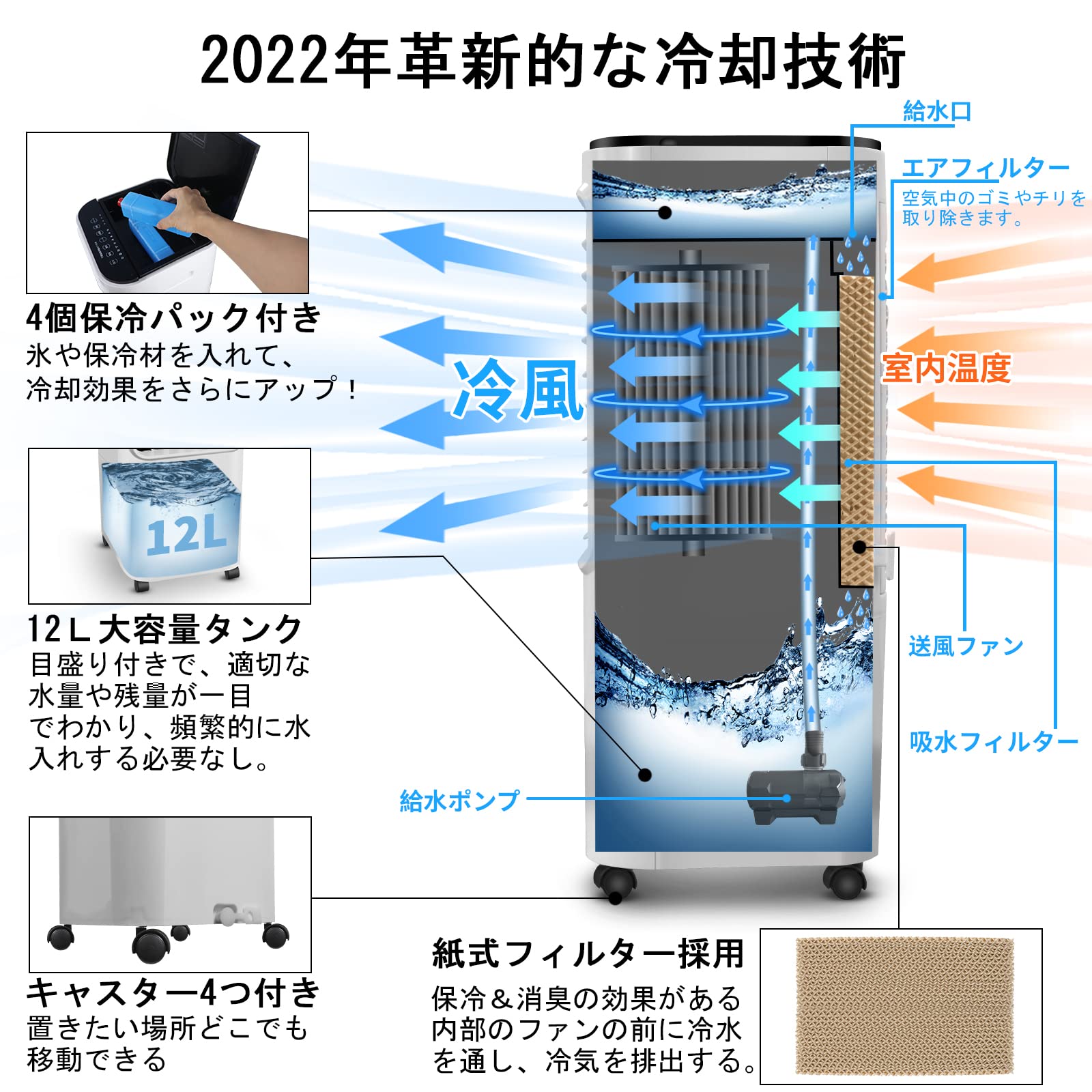 Amazon.co.jp: 【工事不要】冷風扇 冷風機 冷風扇風機 スポット 