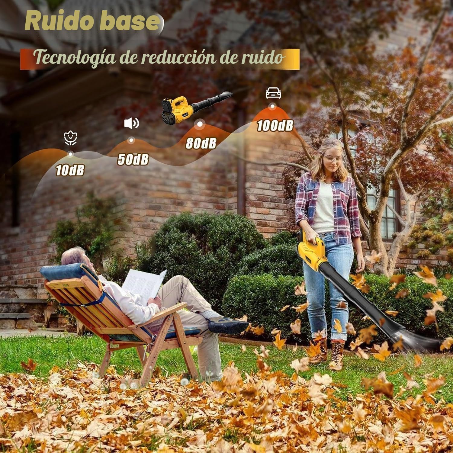 Soplador de Hojas Eléctrico Compatible con Dewalt 20 V, Batería de 300 km/h, 6 Velocidades Soplador de Aire Potente, Extraíble, Utilizado para Limpiar Hojas De Jardín, Nieve, Polvo (Amarillo)