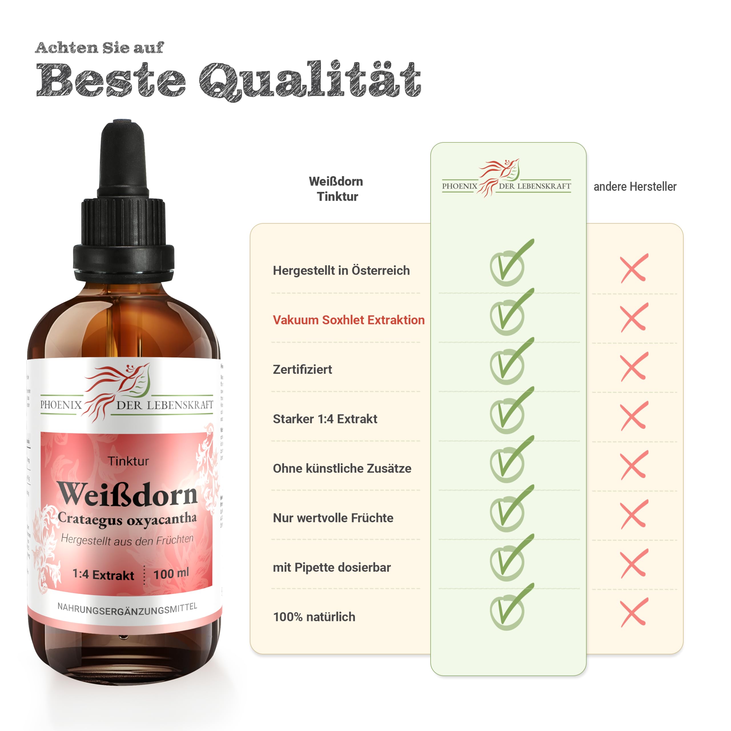 Weißdorn Tinktur - 100 ml, Crataegus oxyacantha Tropfen, 1:4 Extrakt, Top Premium Qualität, Hergestellt in Österreich, Vegan