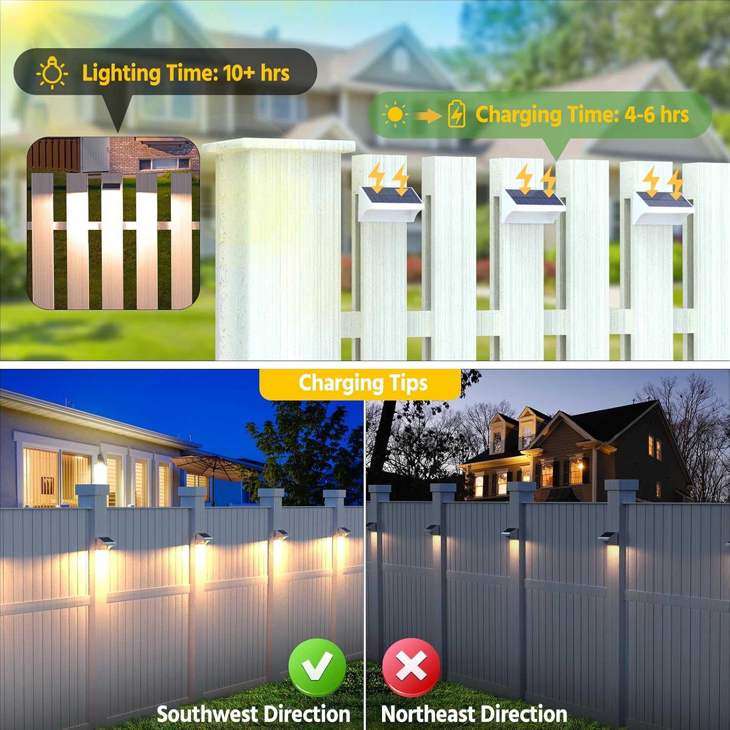 NIORSUN Outdoor Fence Lights, 10 Pack Waterproof LED Solar Fence Lights with 1500mAh Battery, Warm White/Cool White/RGB, Easy-to-Install Wall Light for Deck, Patio, Railing, Stairs, Backyard – White - Image 5