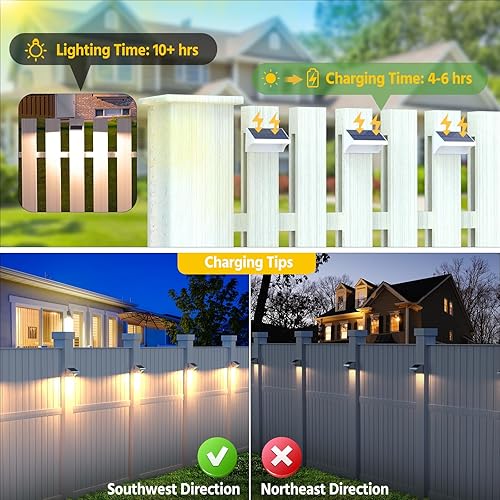 Miniatura 5 de NIORSUN Luces de valla para exteriores, paquete de 6 luces solares LED impermeables con batería de 1500 mAh, blanco cálidoblanco fríoRGB, luz de