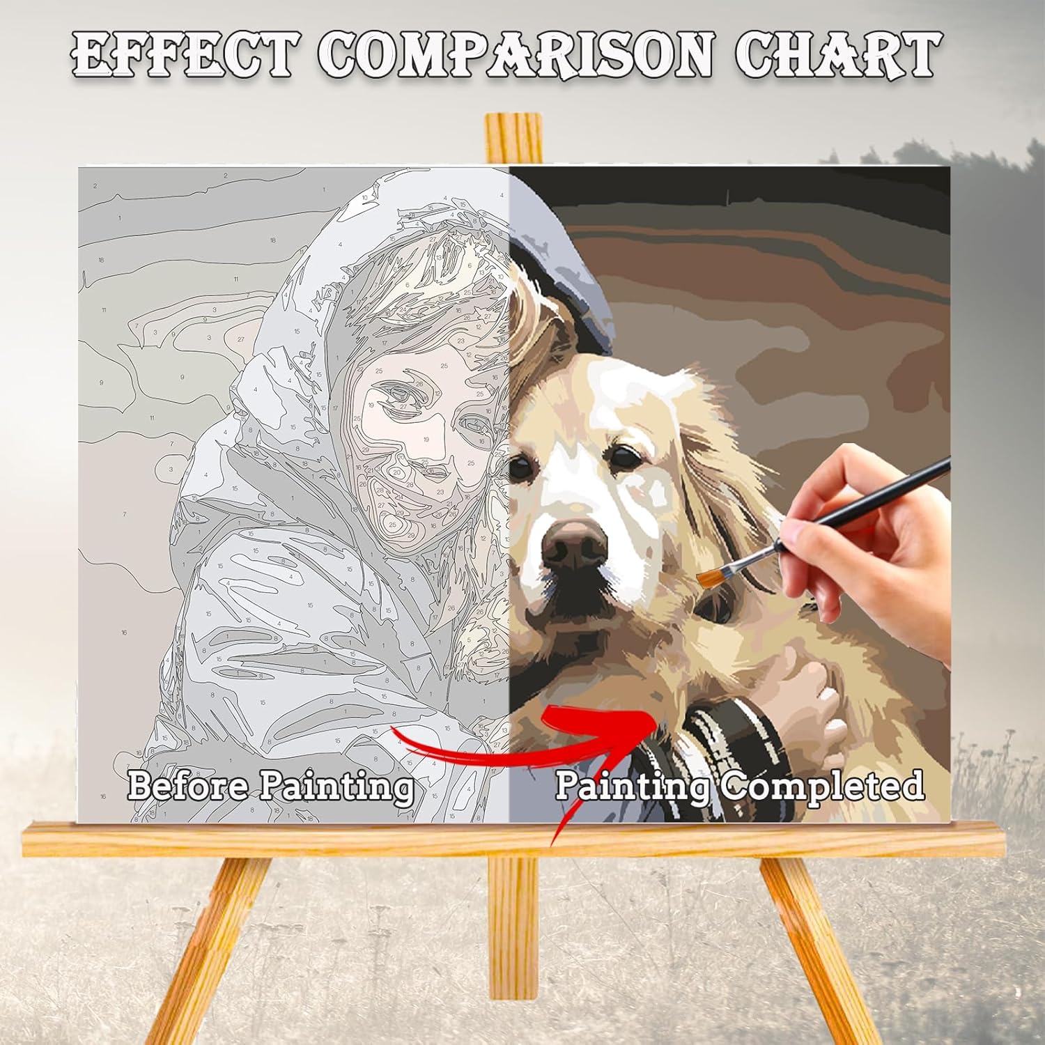 YORIAOO Custom Paint by Numbers for Adults, Personalized Paint by Number Kits from Photo with Frame, Customized Your Own Private Picture for Beginner, Color Paint Number for Christmas Day Gifts