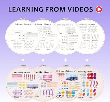 wtisan Embroidery Kit for Beginners, 4 Pack Classic Learning Kit | Cross Stitch Kits, Instructions and Clear Videos, Multiple Accessories, Hand Craft Lover Gift for Adults and Teens