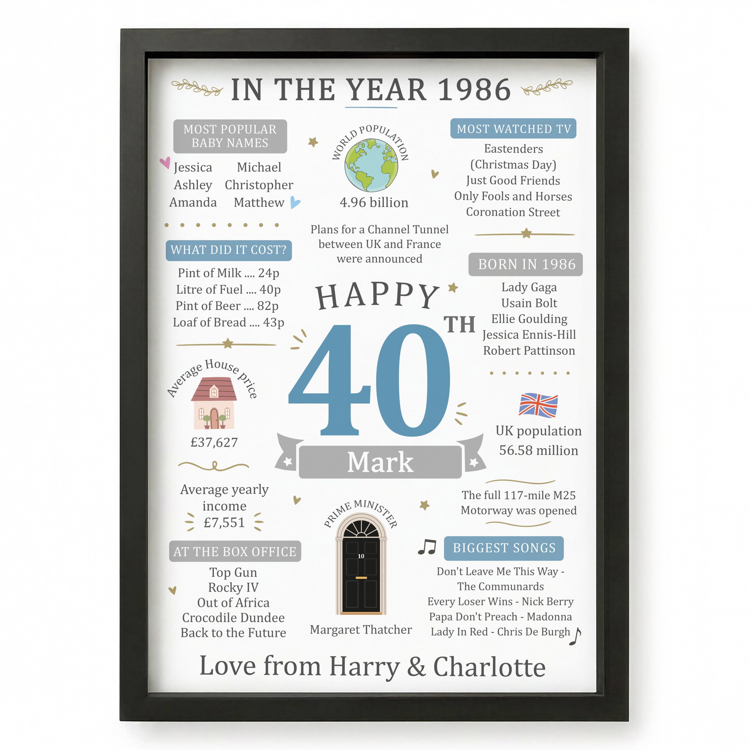 Beecreative 40th Birthday Gifts For Men, Personalised 40 Year Old Present