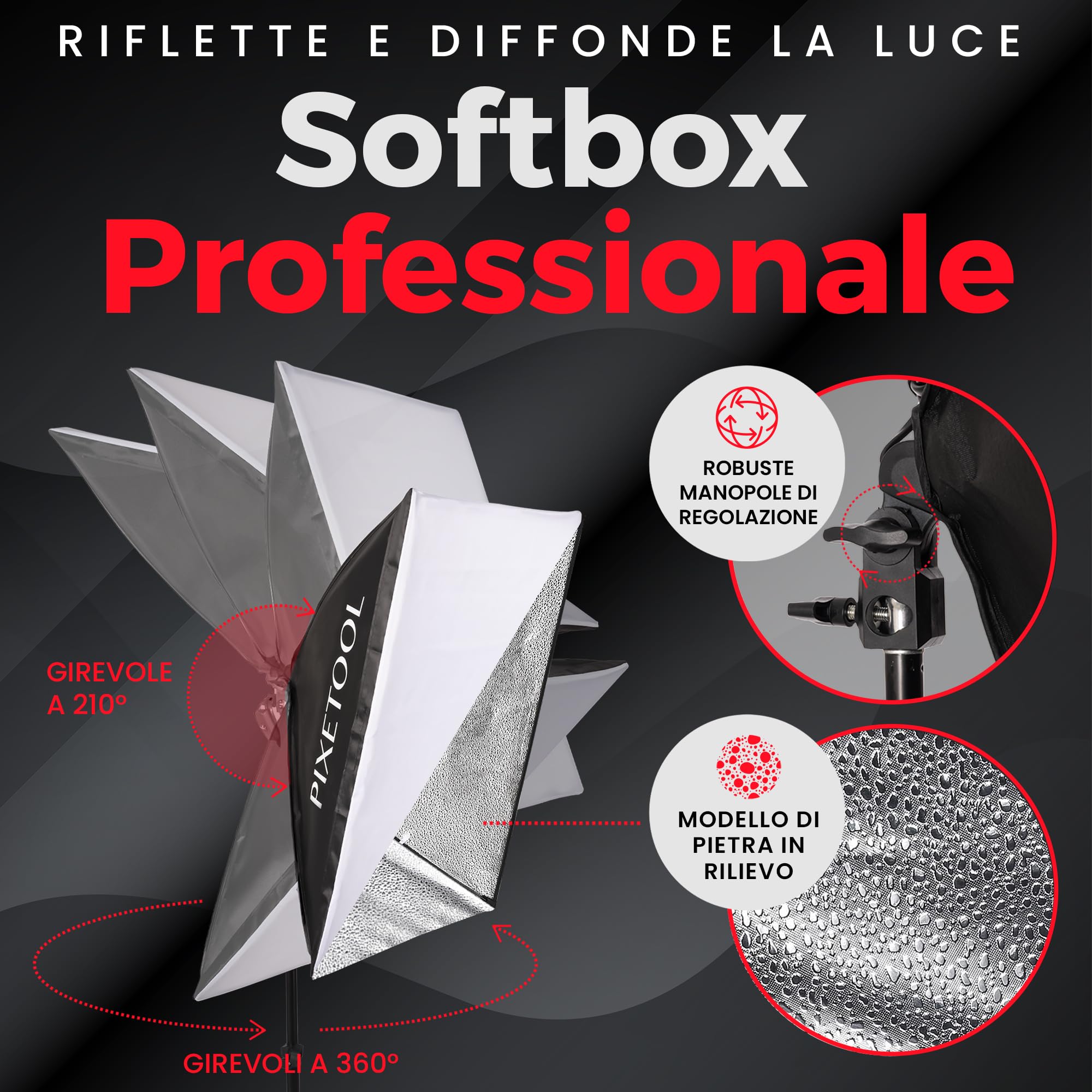 Set Studio Fotografico - Softbox - Green Screen Con Supporto (3m x 3m) - Fondale fotografica - Godox – Lampada - Sfondo - Luce Fotografiche Per Video Foto - Fotografia Streaming Giochi Gaming