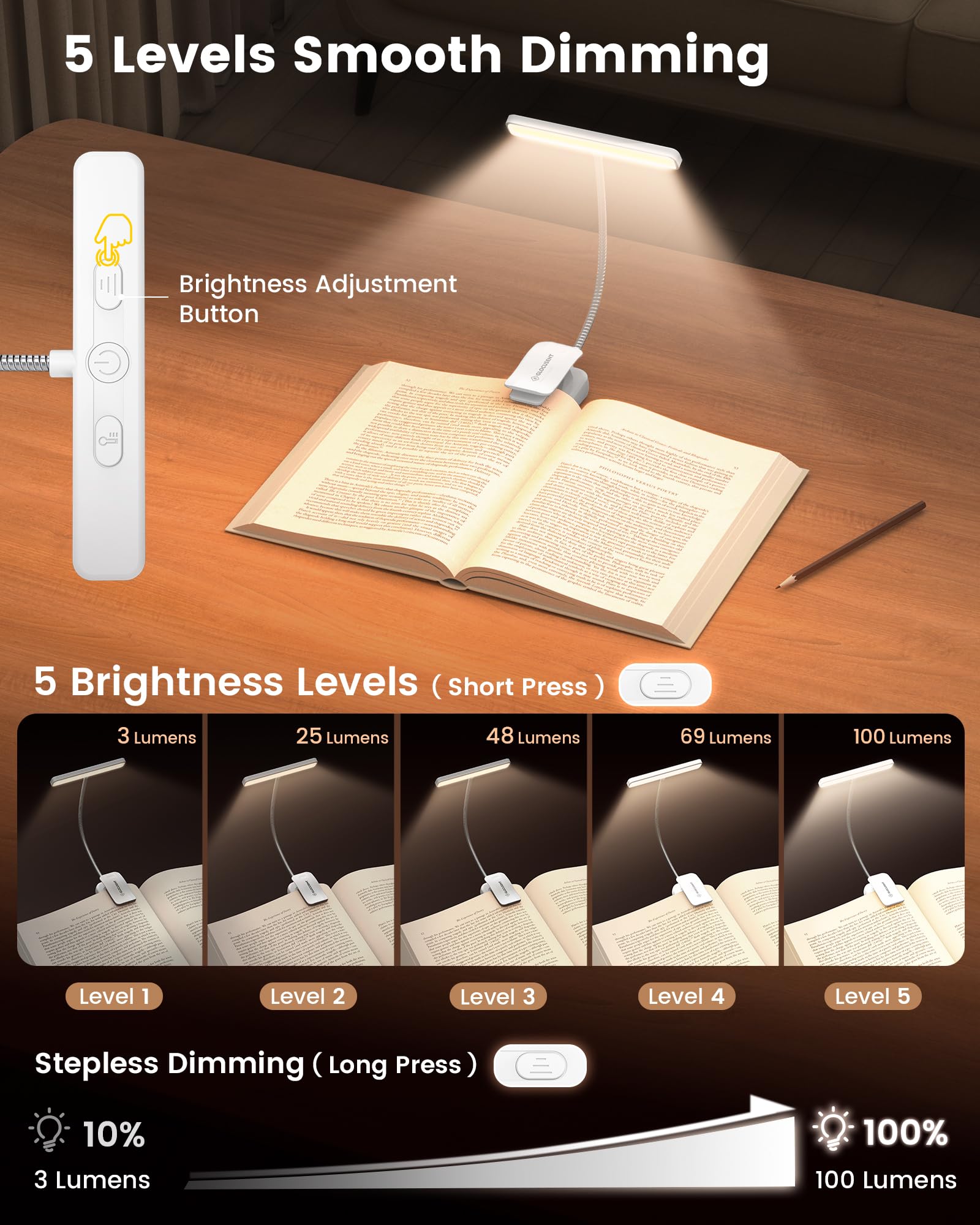 Glocusent 26 LED Reading Light, Book Light with 5 Colours & Stepless Dimming, 90hr Long Battery Life, Eye-Protecting - Image 3