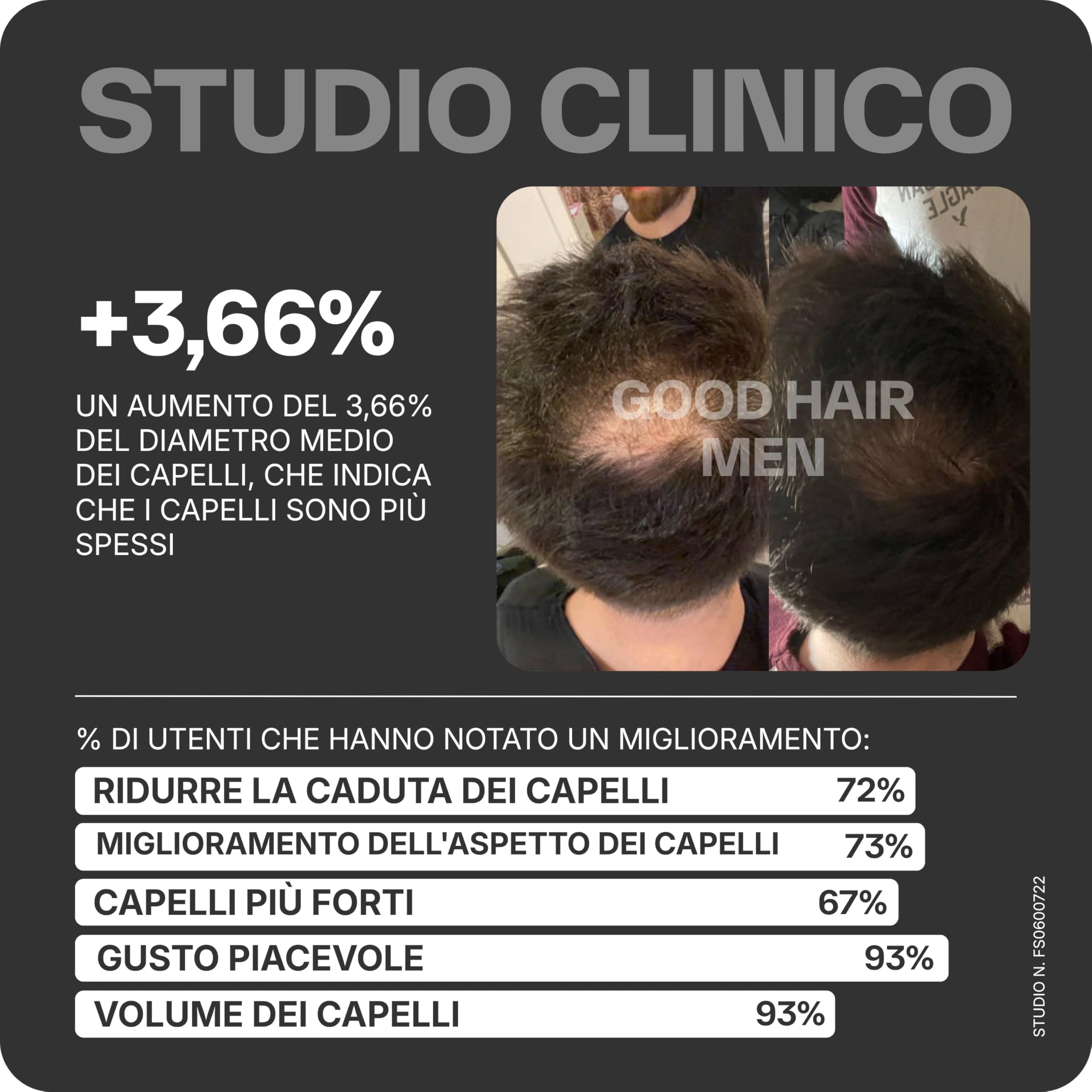 Lashilé Beauty - Integratore alimentare - Anti-caduta capelli e Rinforzo capillare - Crescita e Densità Good Hair Men - Made in France - Zinco Maca Capelvenere - Cura 3 Mesi 180 Gummies