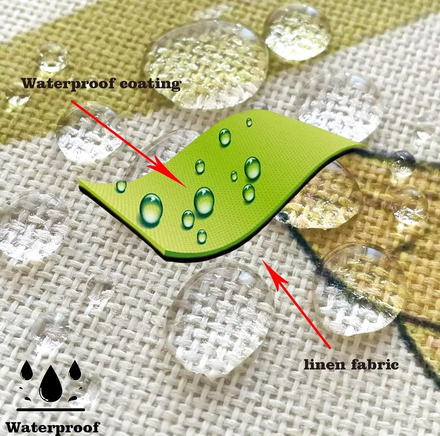 Federe Cuscini Divano 50x50cm, Set Di 4 Cuscini Per Divano Blu Lino, Quadrato federe cuscino letto Le ali, Cuscini Da Esterno Impermeabili, Applicabile Soggiorno E Camera Da Letto Decorazione B-563