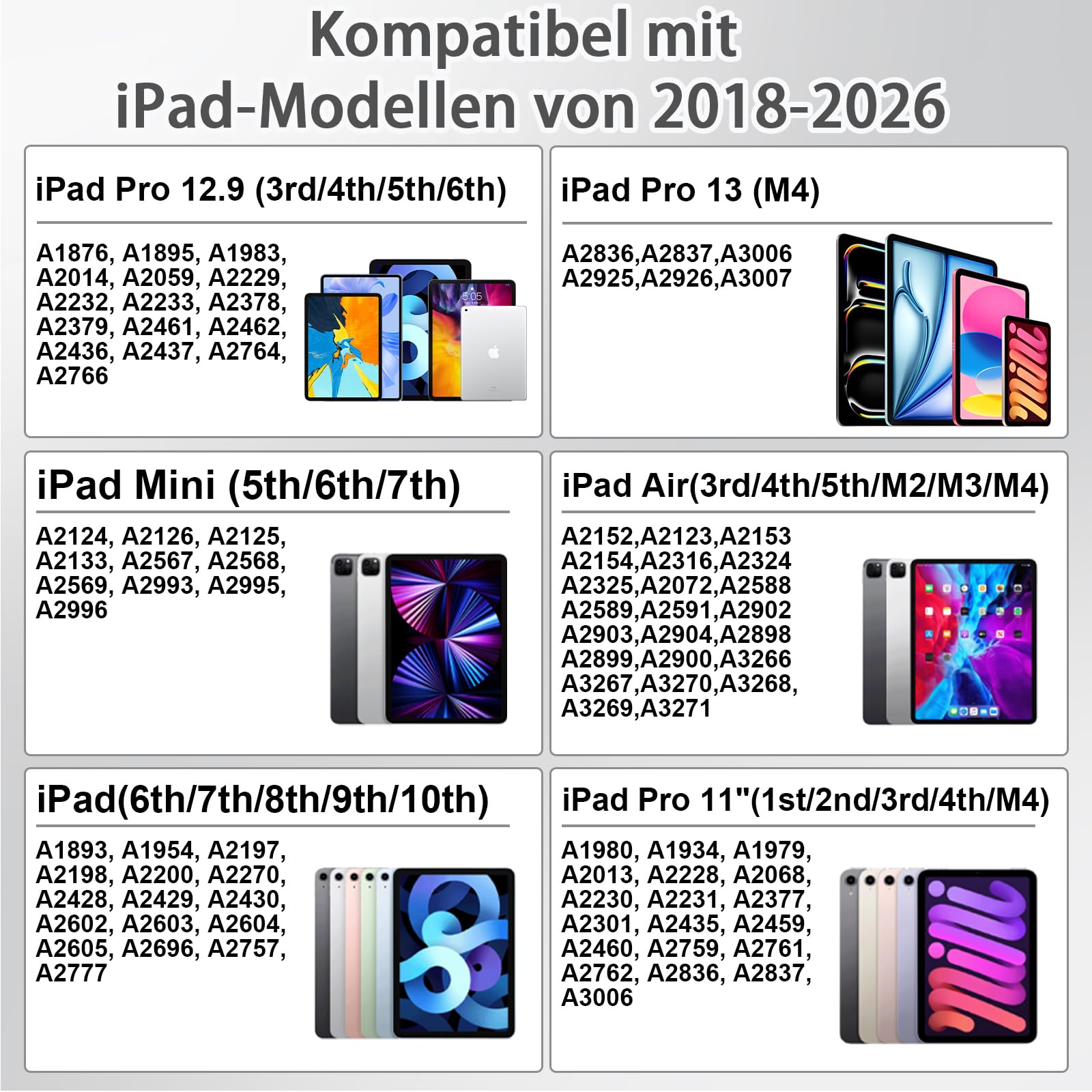 Stift für Apple iPad 2018-2026, Magnetisches Kabelloses Laden und USB C Schnellladung Pencil für iPad Pro 13”(M4)/12,9”/11”, Air M3/M2/5/4/3, Mini (A17Pro) 7/6/5, (A16) 11/10/9/8/7/6th Generation