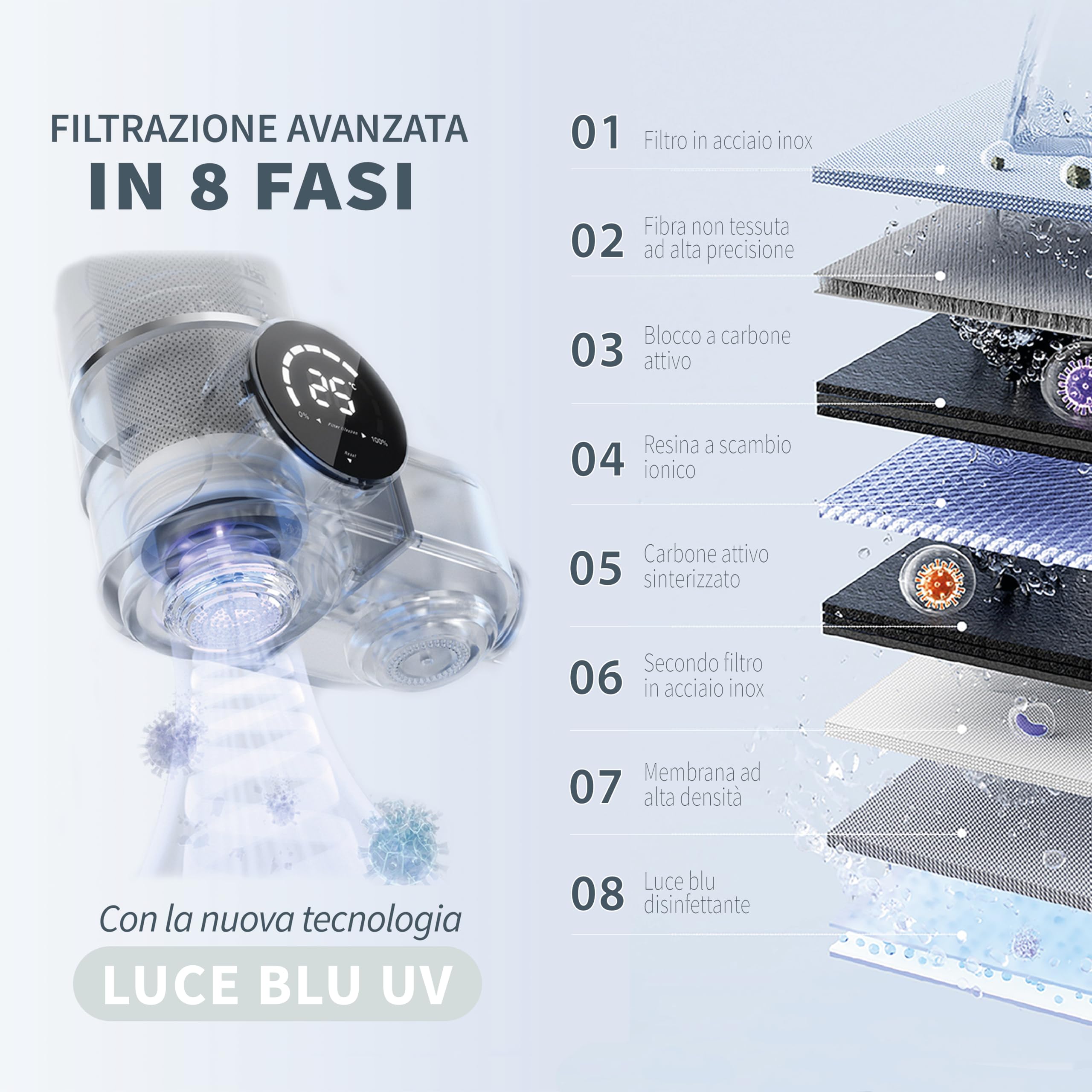 Filtro Acqua Rubinetto cucina, purificatore acqua, filtri carbone attivo, tecnologia UV, multi-stadio, schermo LED, filtrazione istantanea anti calcare (sistema + 1 cartuccia filtrante)