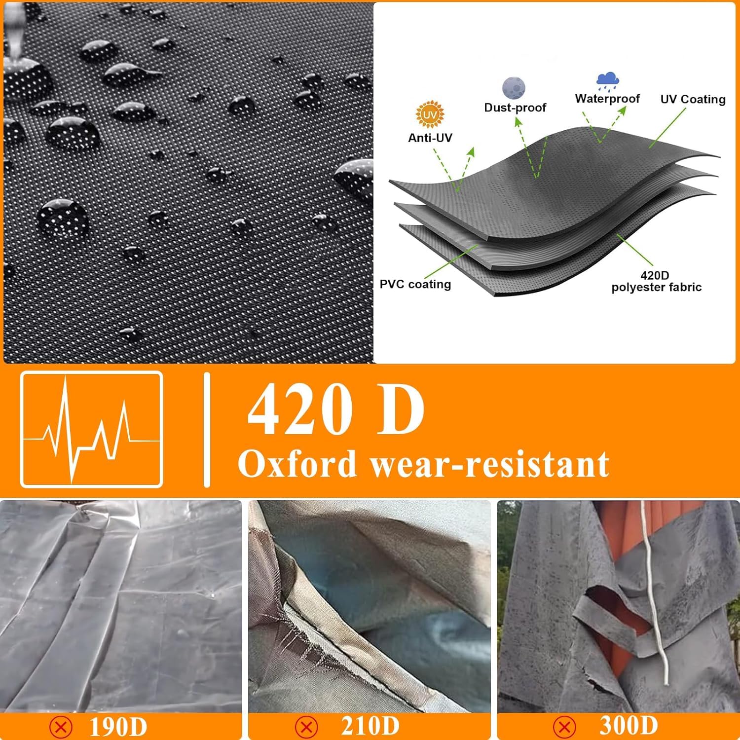 Housse de Protection Parasol Déporté Tissu Oxford 420D Imperméable Anti UV 2-3,5m